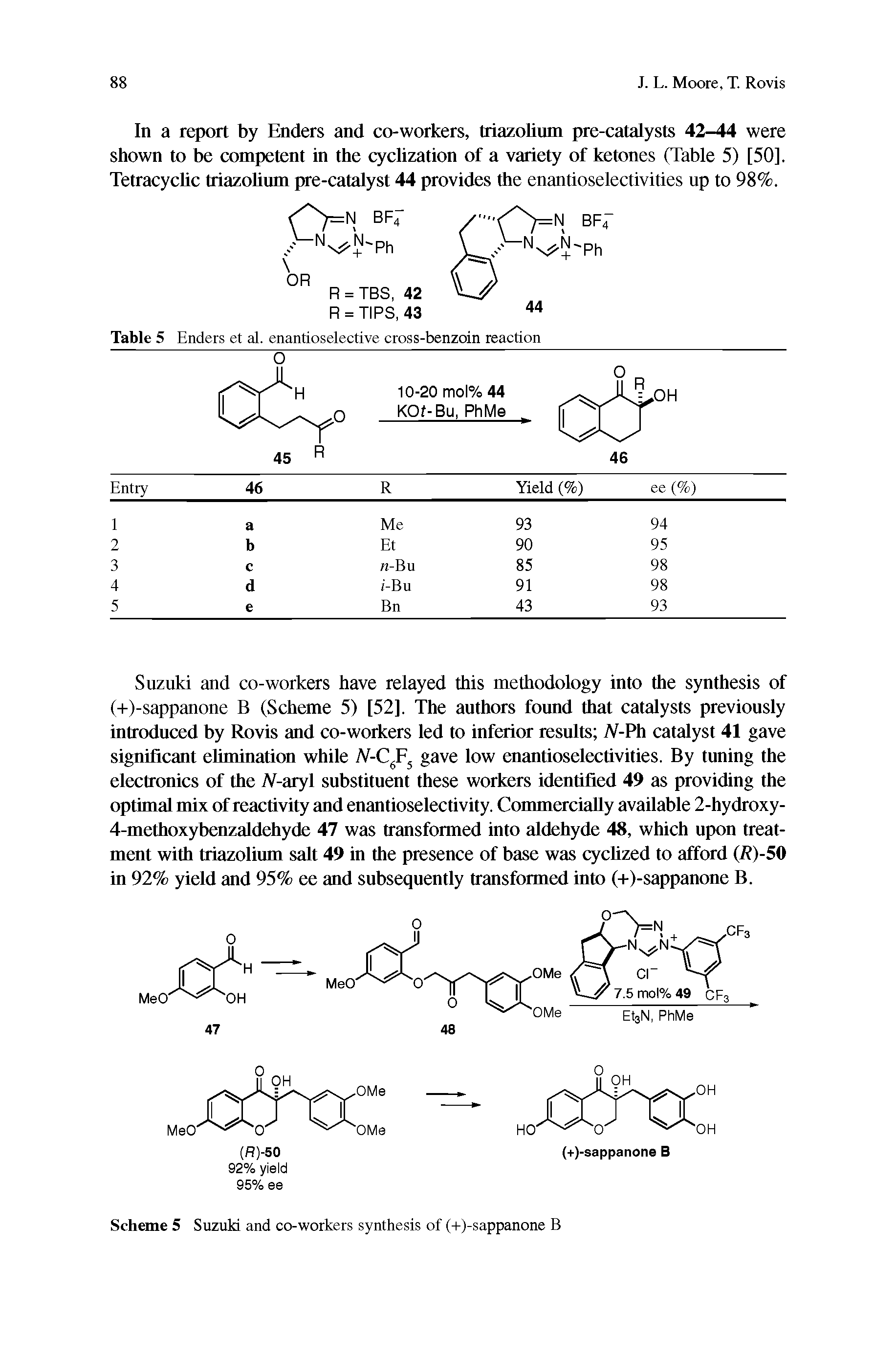 Table 5 Enders et al. enantioselective cross-benzoin reaction...