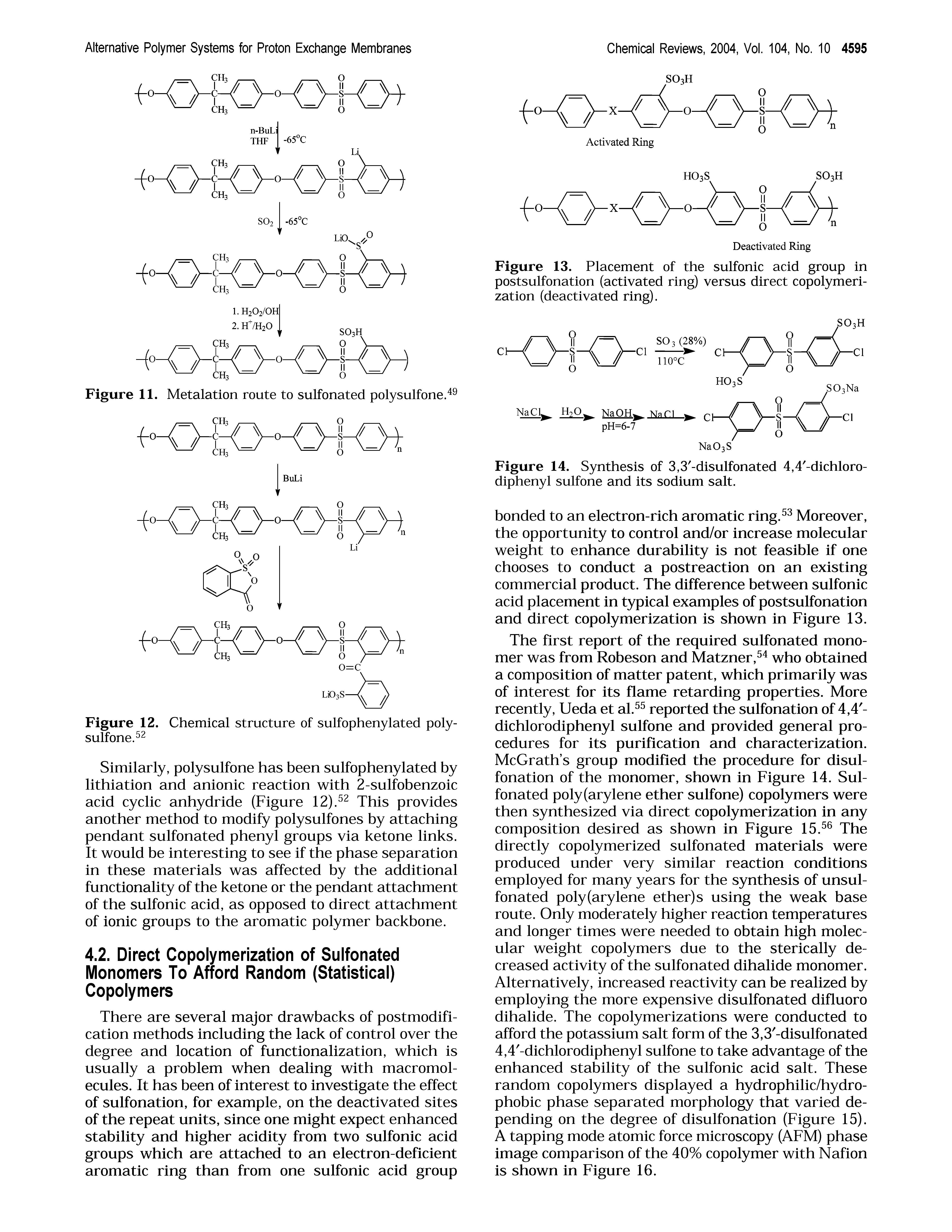 Figure 13. Placement of the sulfonic acid group in postsulfonation (activated ring) versus direct copolymerization (deactivated ring).