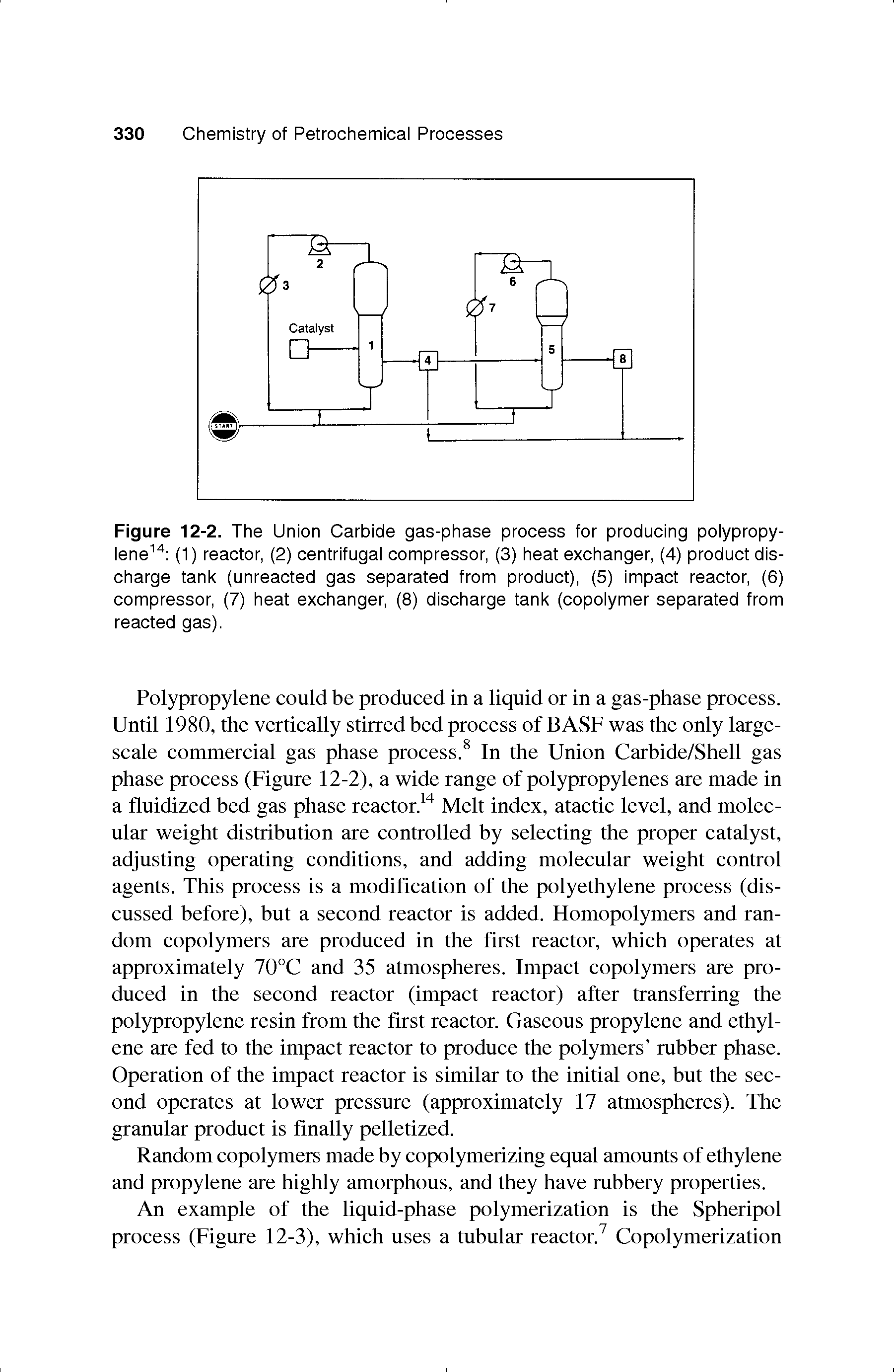 Figure 12-2. The Union Carbide gas-phase process for producing polypropylene " (1) reactor, (2) centrifugal compressor, (3) heat exchanger, (4) product discharge tank (unreacted gas separated from product), (5) impact reactor, (6) compressor, (7) heat exchanger, (8) discharge tank (copolymer separated from reacted gas).