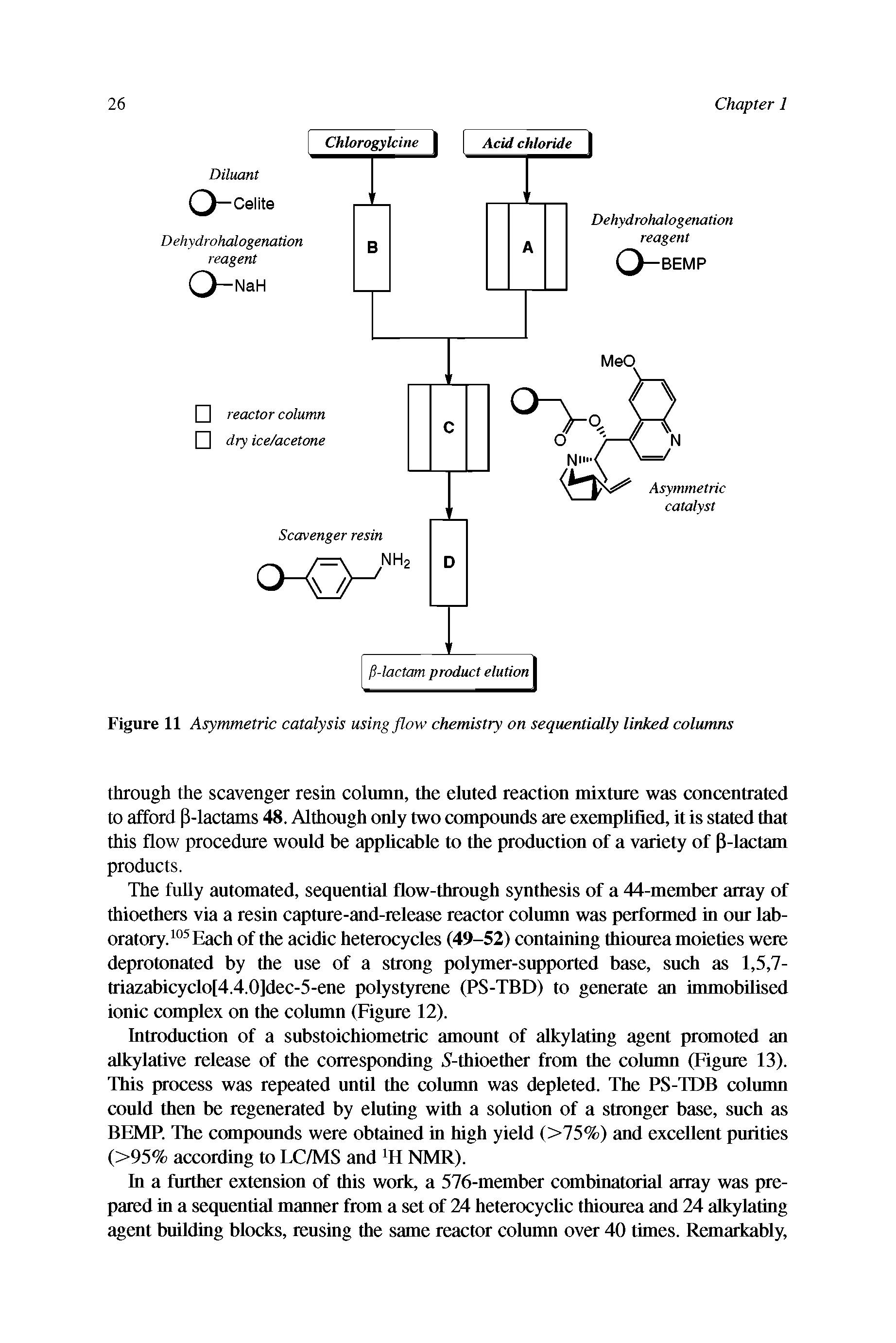 Figure 11 Asymmetric catalysis using flow chemistry on sequentially linked columns...
