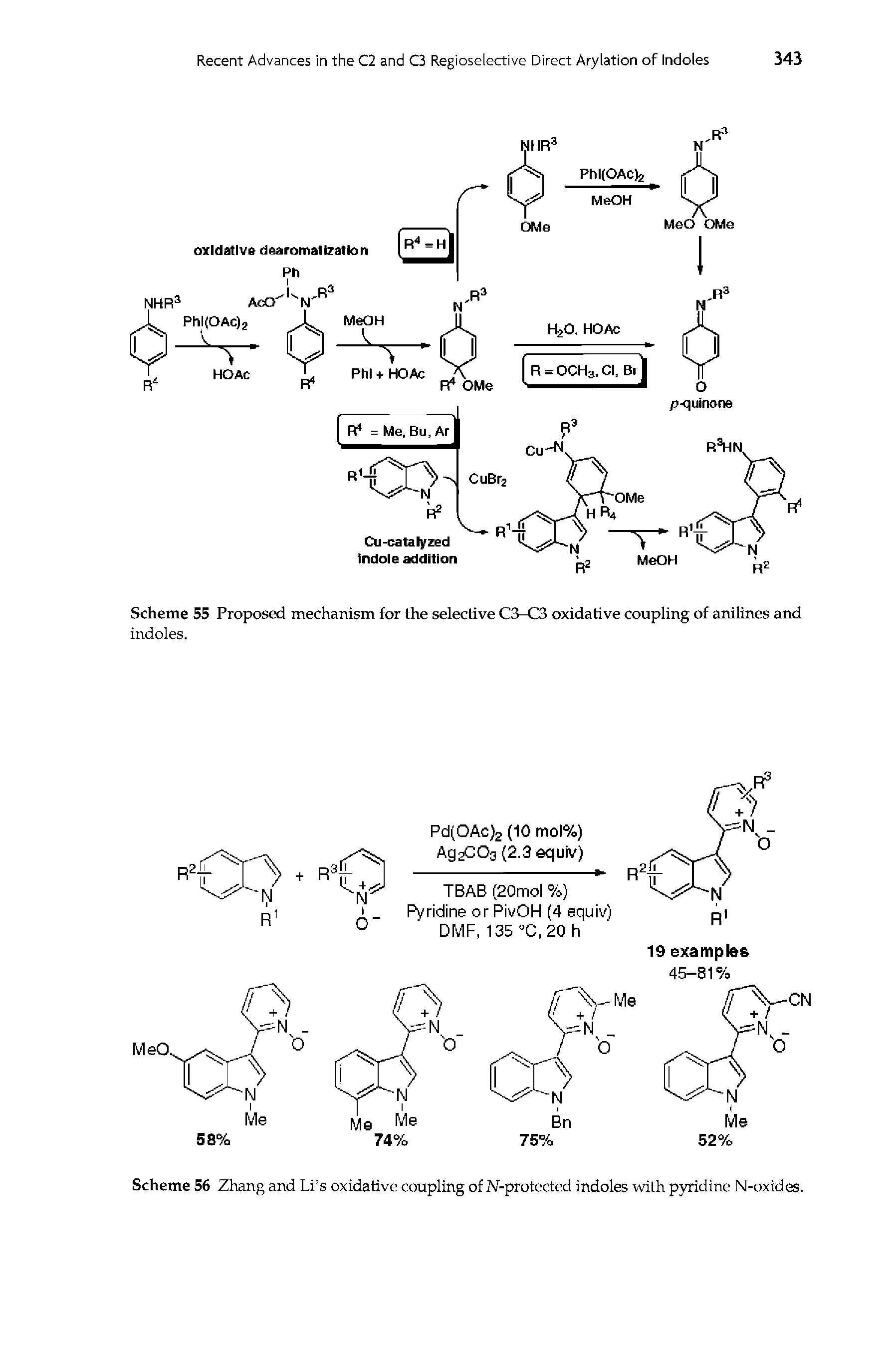 Scheme 56 Zhang and Li s oxidative coupling of N-protected indoles with pyridine N-oxides.