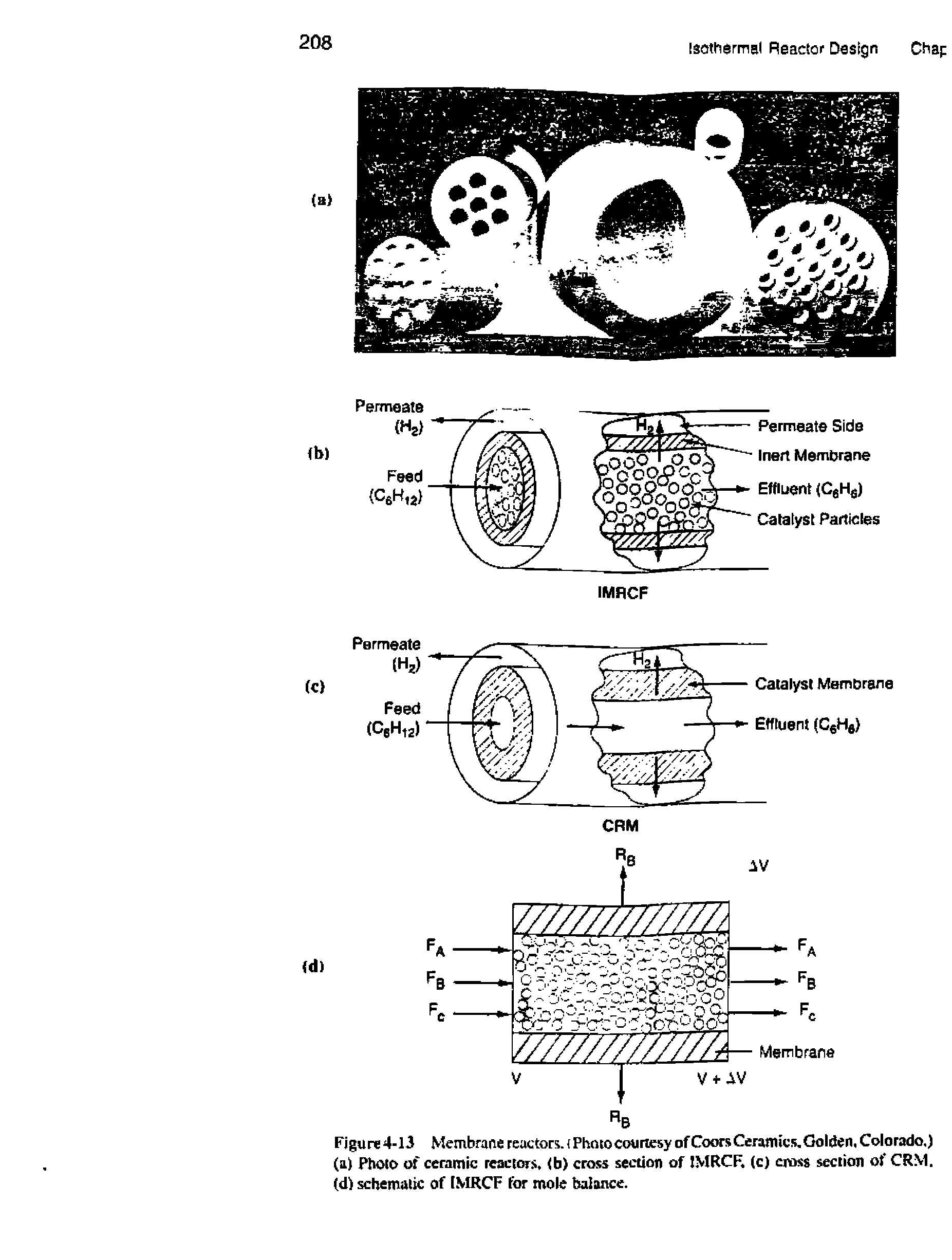 Figure4-13 Membrane reactors. (PhotoCourtesy of CoorsCeramics,Golden. Colorado.) (a) Photo of ceramic reactors, (b) cross section of IMRCF. (c) cross section of CRM. (d) schematic of IMRCF for mole balance.