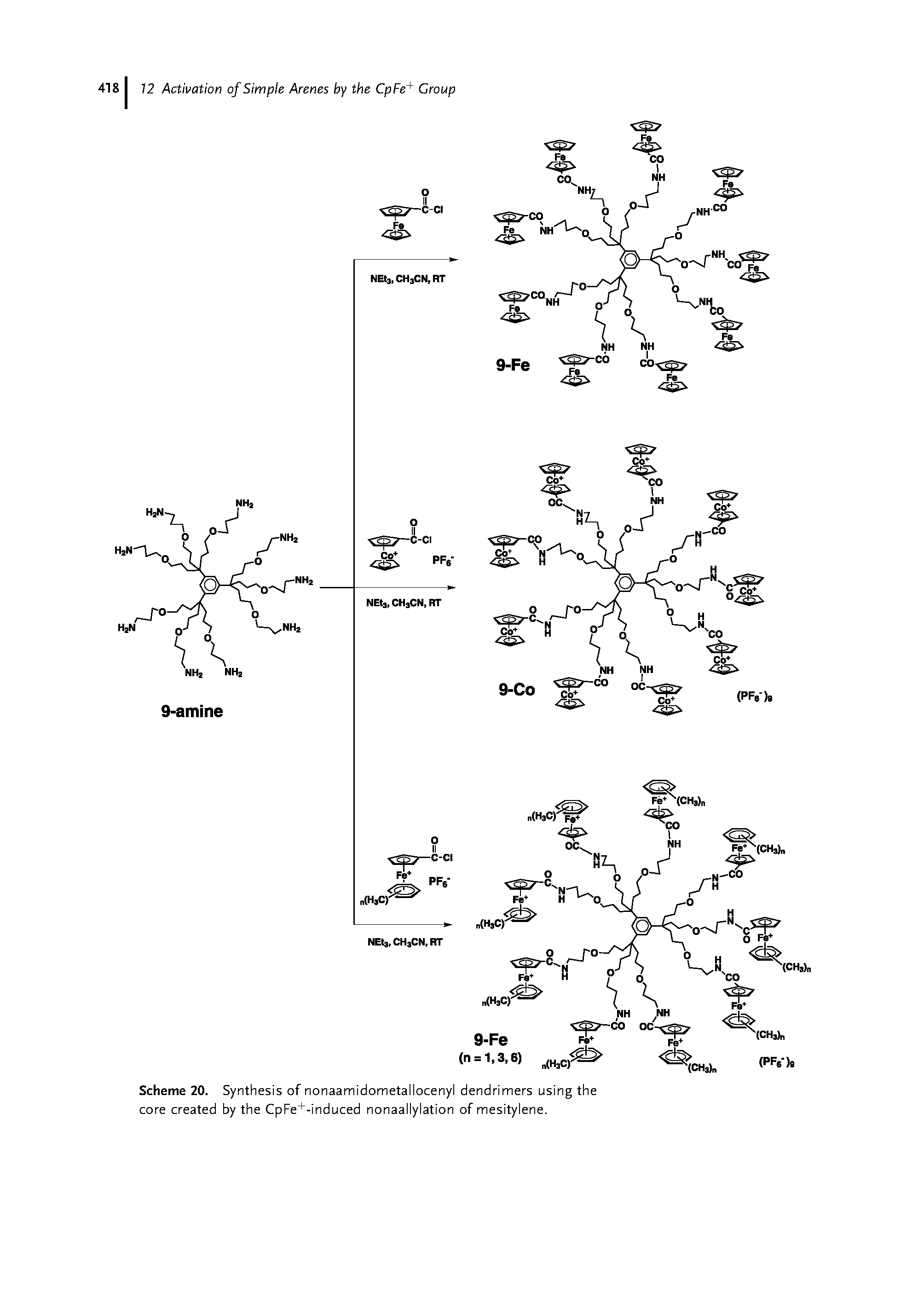 Scheme 20. Synthesis of nonaamidometallocenyl dendrimers using the core created by the CpFe+-induced nonaallylation of mesitylene.