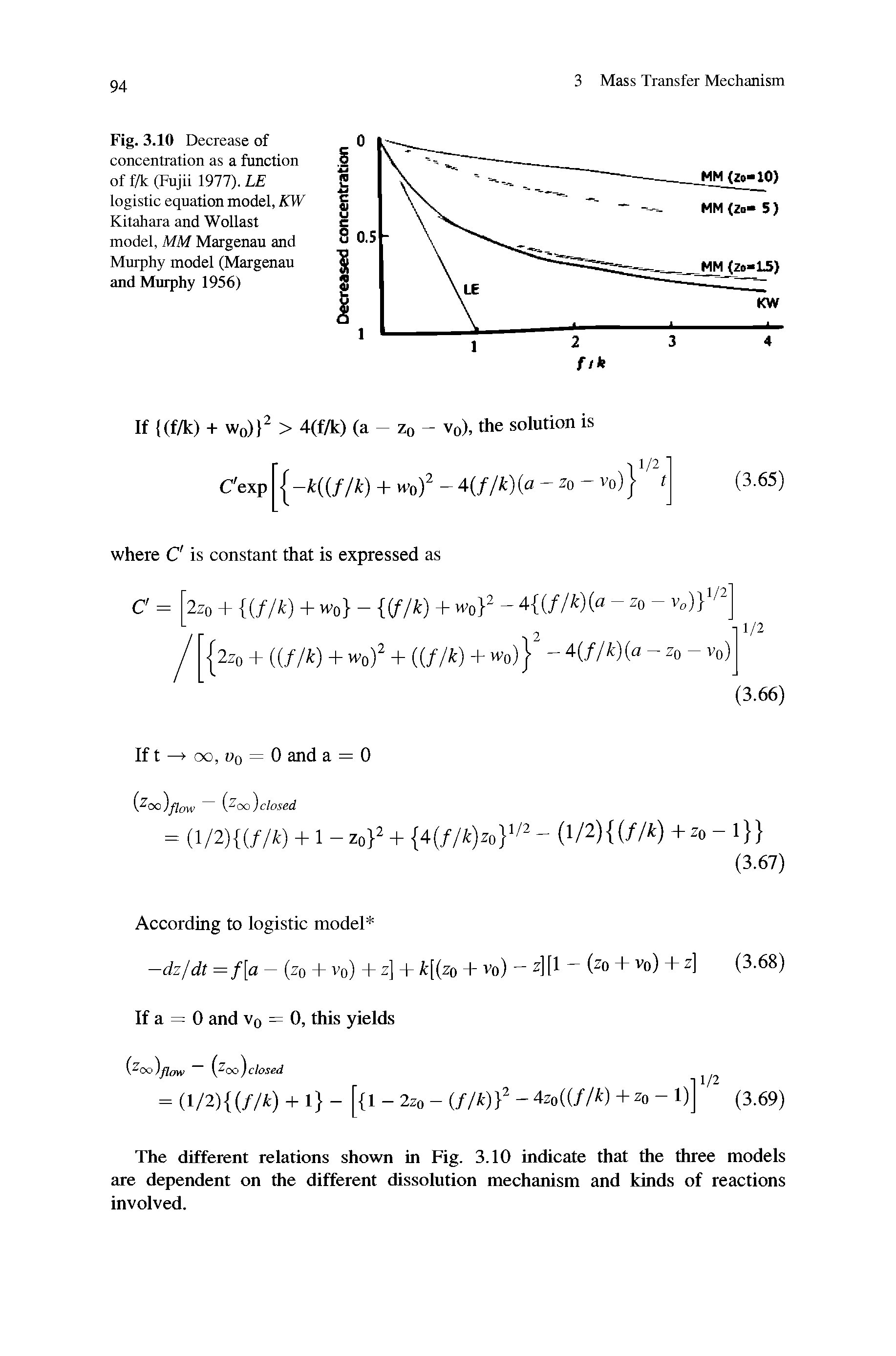 Fig. 3.10 Decrease of concentration as a function of f/k (Fujii 1977). LE logistic equation model, KW Kitahara and Wollast model, MM Margenau and Murphy model (Margenau and Murphy 1956)...