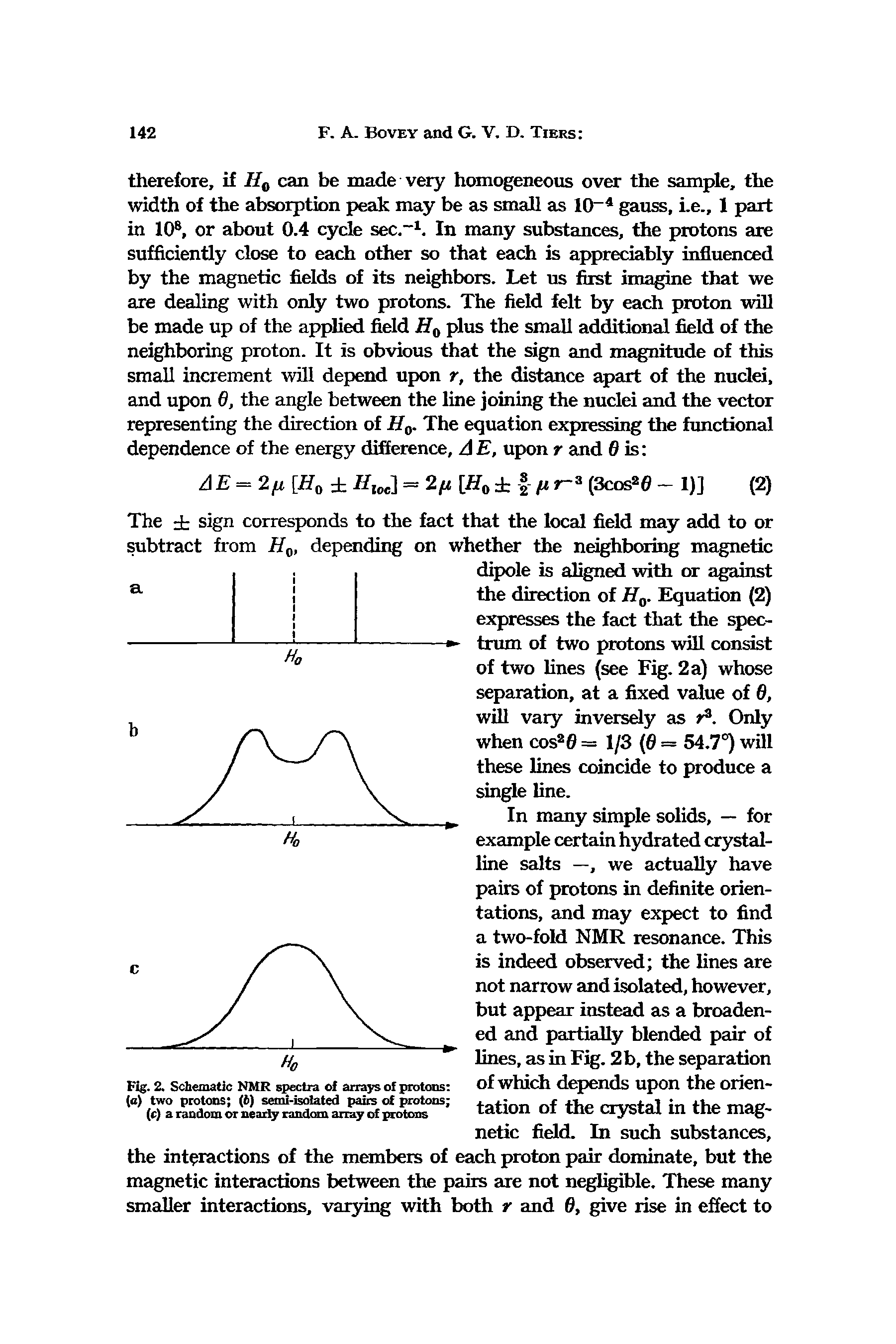 Fig. 2. Schematic NMR spectra of arrays of protons (a) two protons (6) semi-isolated pairs of protons (c) a random or nearly random array of protons...