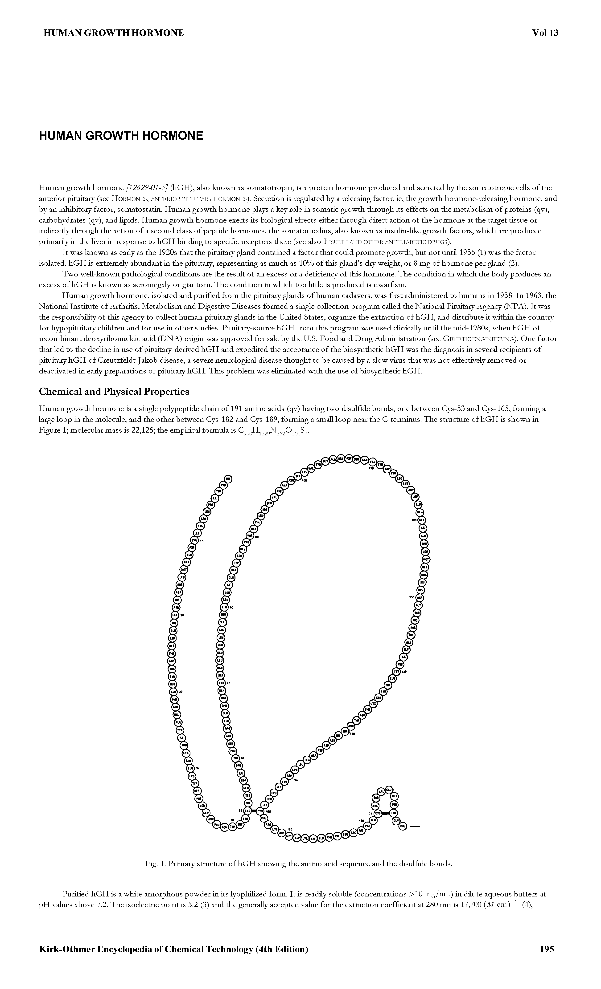 Fig. 1. Primary stmcture of hGH showing the amino acid sequence and the disulfide bonds.
