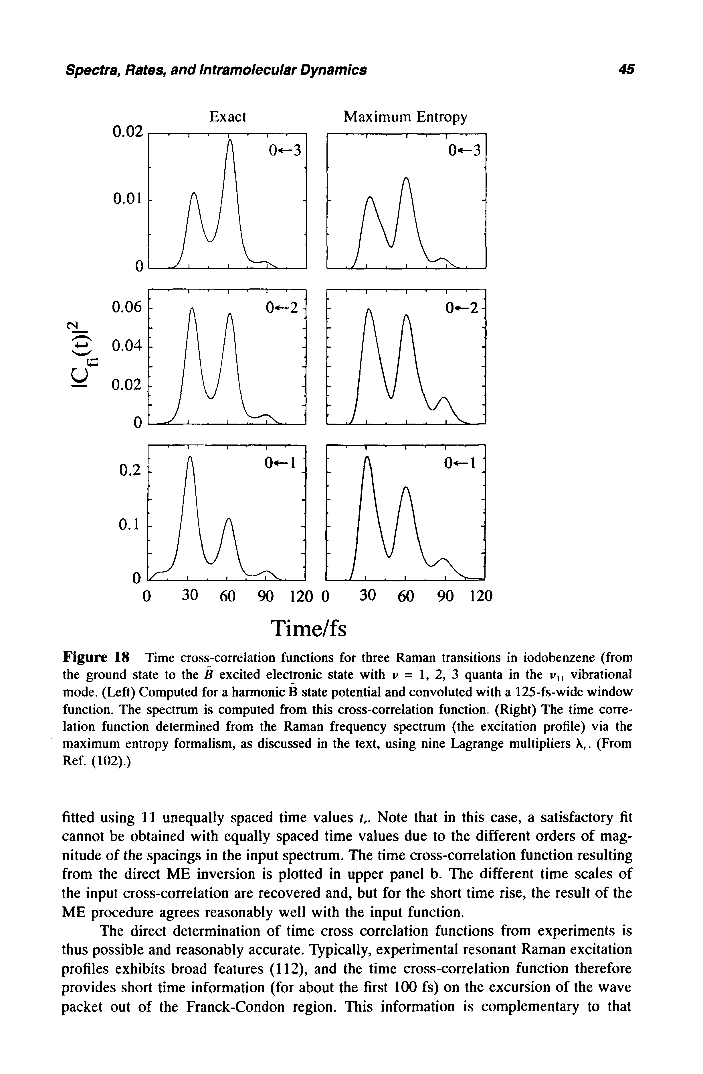 Figure 18 Time cross-correlation functions for three Raman transitions in iodobenzene (from the ground state to the B excited electronic state with v = 1, 2, 3 quanta in the vu vibrational mode. (Left) Computed for a harmonic B state potential and convoluted with a 125-fs-wide window function. The spectrum is computed from this cross-correlation function. (Right) The time correlation function determined from the Raman frequency spectrum (the excitation profile) via the maximum entropy formalism, as discussed in the text, using nine Lagrange multipliers kr. (From Ref. (102).)...