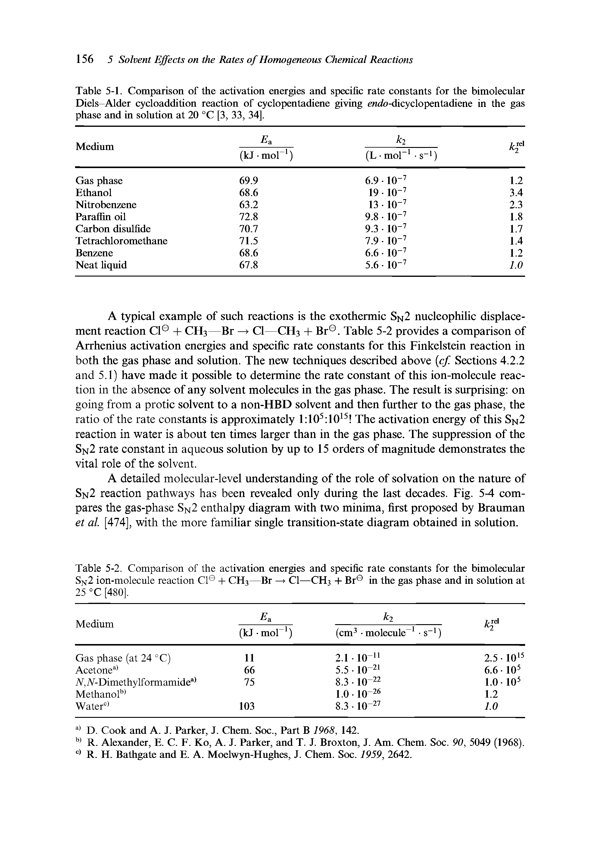 Table 5-1. Comparison of the activation energies and specific rate constants for the bimolecular Diels-Alder cycloaddition reaction of cyclopentadiene giving endo-dicyclopentadiene in the gas phase and in solution at 20 °C [3, 33, 34],...