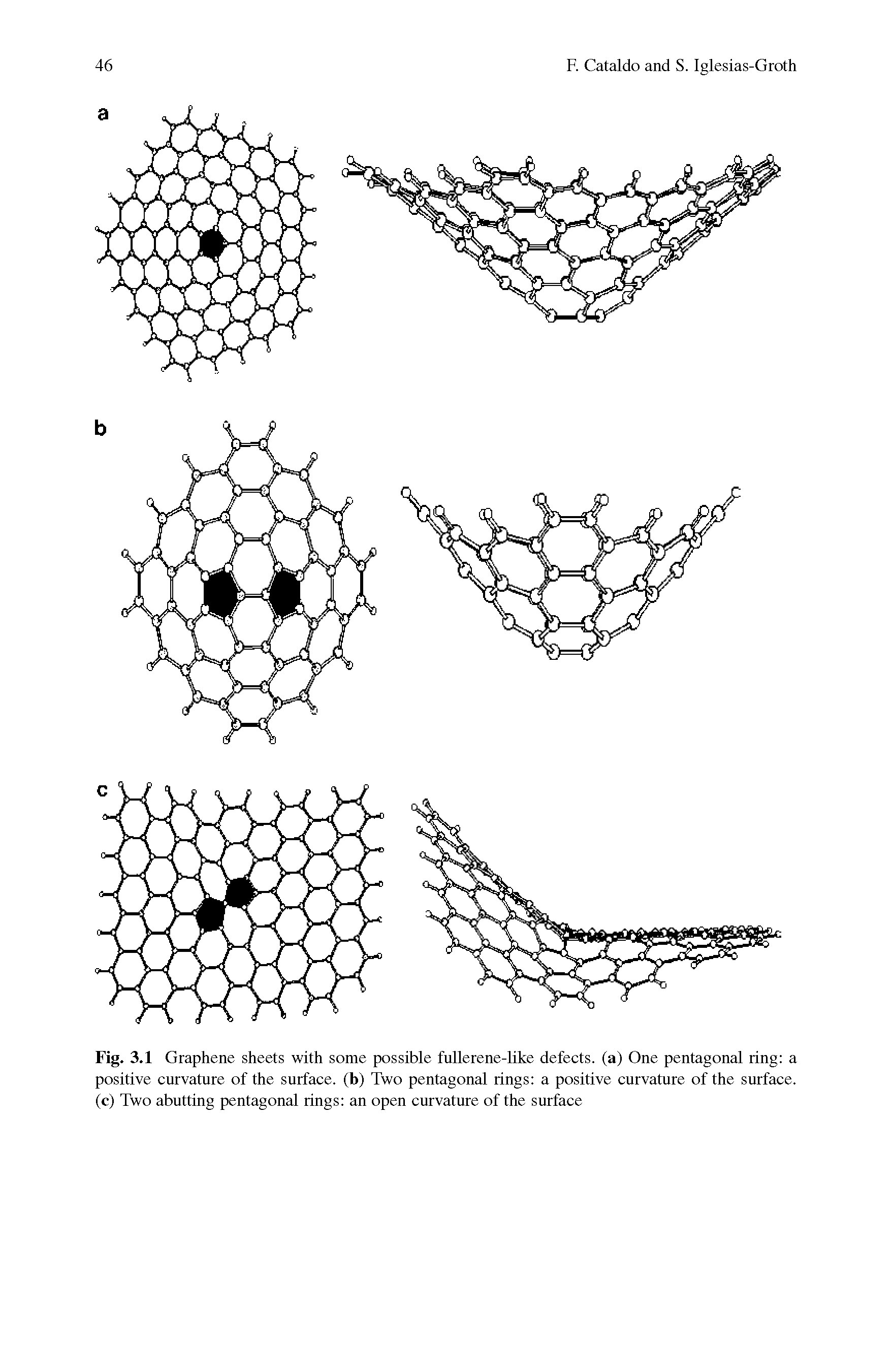 Fig. 3.1 Graphene sheets with some possible fullerene-like defects, (a) One pentagonal ring a positive curvature of the surface, (b) Two pentagonal rings a positive curvature of the surface, (c) Two abutting pentagonal rings an open curvature of the surface...