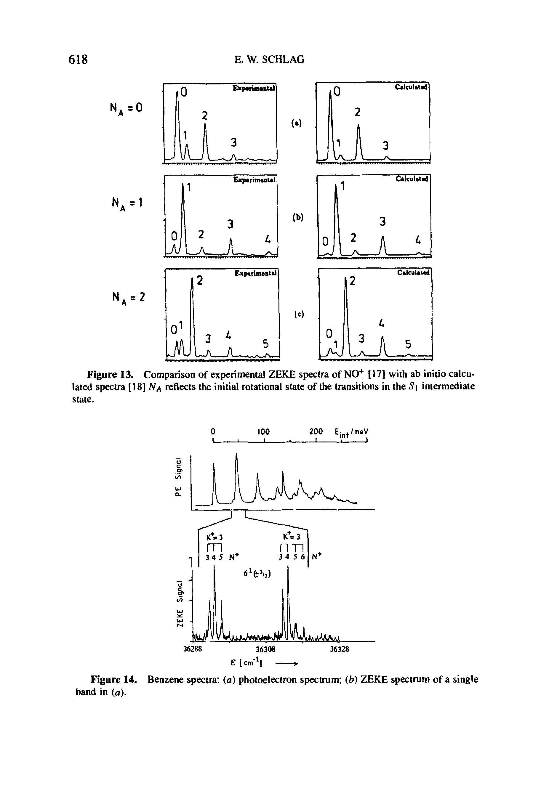 Figure 13. Comparison of experimental ZEKE spectra of NO+ [17] with ab initio calculated spectra [ 18] N/ reflects the initial rotational state of the transitions in the S intermediate state.