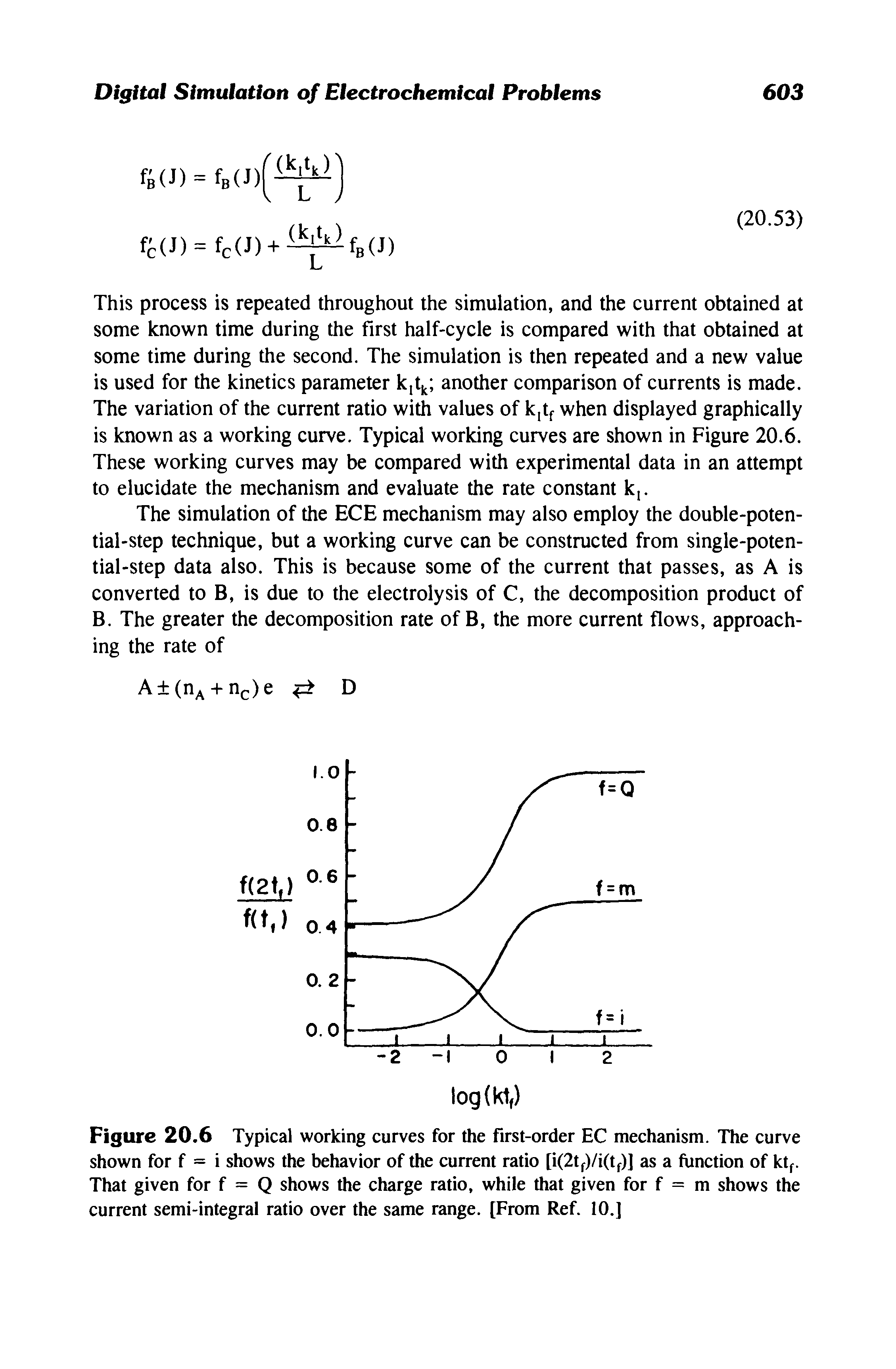 Figure 20.6 Typical working curves for the first-order EC mechanism. The curve shown for f = i shows the behavior of the current ratio [i(2tf)/i(tf)] as a function of ktf. That given for f = Q shows the charge ratio, while that given for f = m shows the current semi-integral ratio over the same range. [From Ref. 10.]...