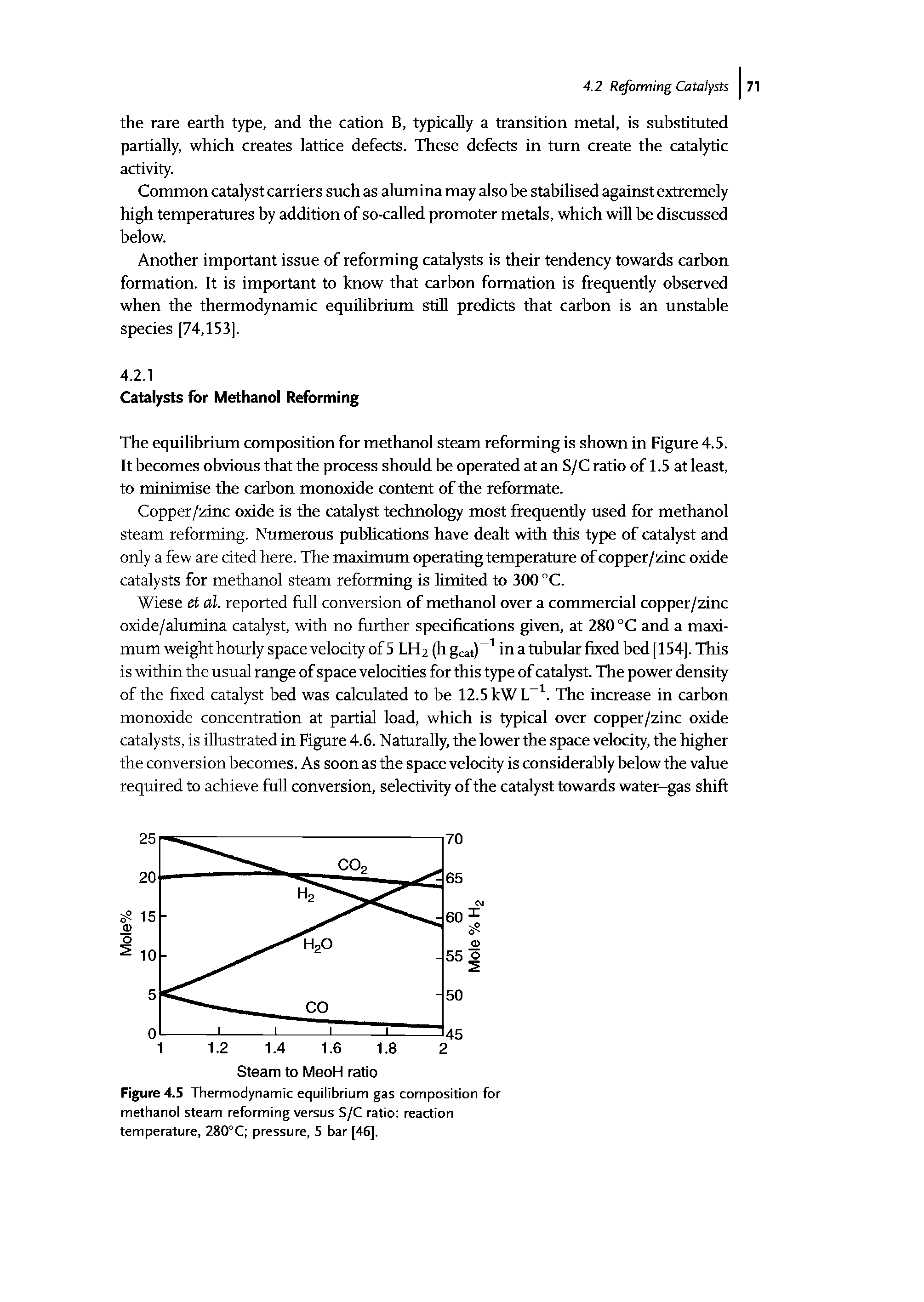 Figure 4.5 Thermodynamic equilibrium gas composition for methanol steam reforming versus S/C ratio reaction temperature, 280°C pressure, 5 bar [46].