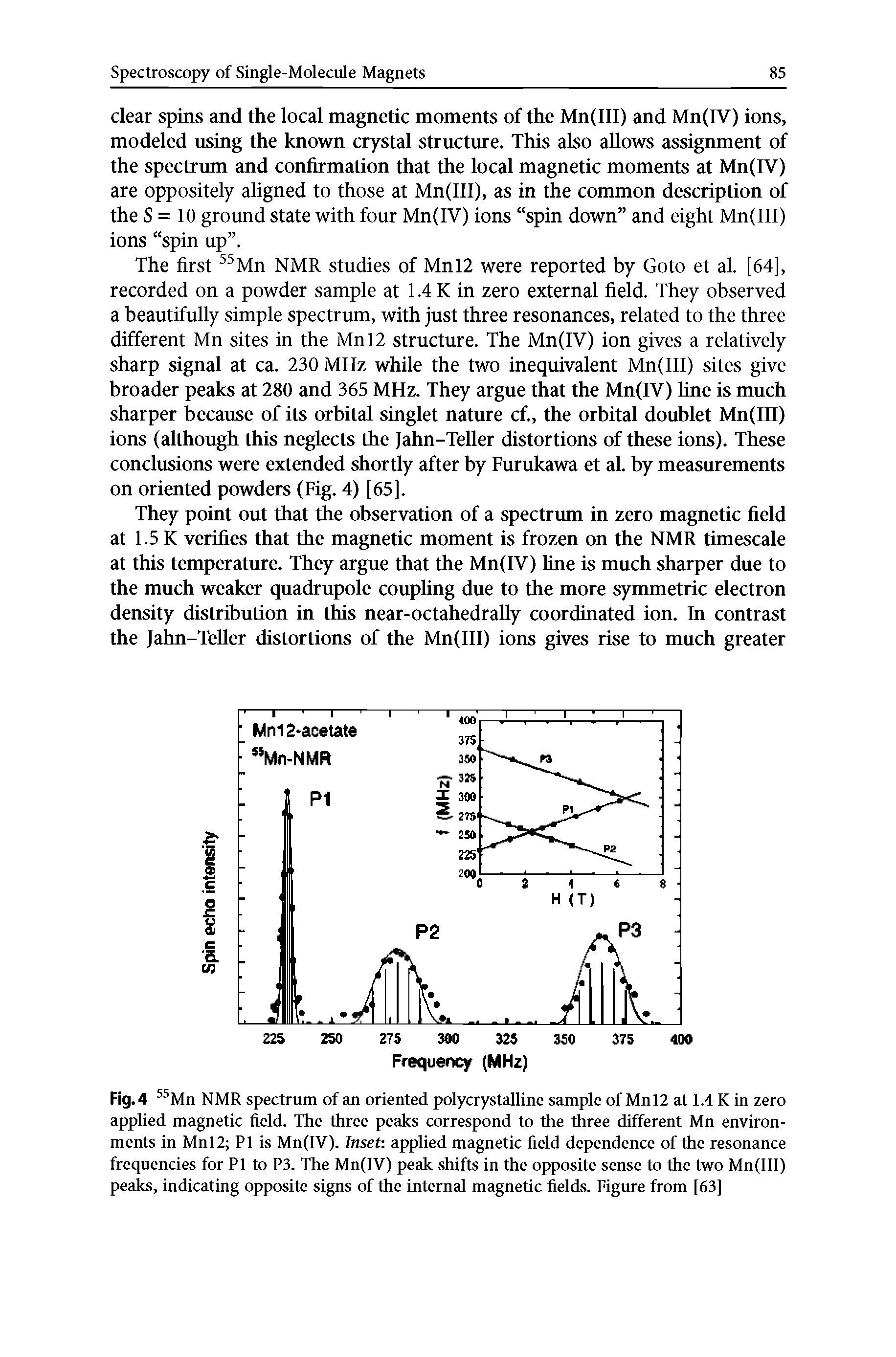 Fig. 4 Mn NMR spectrum of an oriented pofycrystalline sampfe of Mnl2 at 1.4 K in zero applied magnetic field. The three peaks correspond to the three different Mn environments in Mnl2 PI is Mn(IV). Inset applied magnetic field dependence of the resonance frequencies for PI to P3. The Mn(IV) peak shifts in the opposite sense to the two Mn(III) peaks, indicating opposite signs of the internal magnetic fields. Figiu e from [63]...
