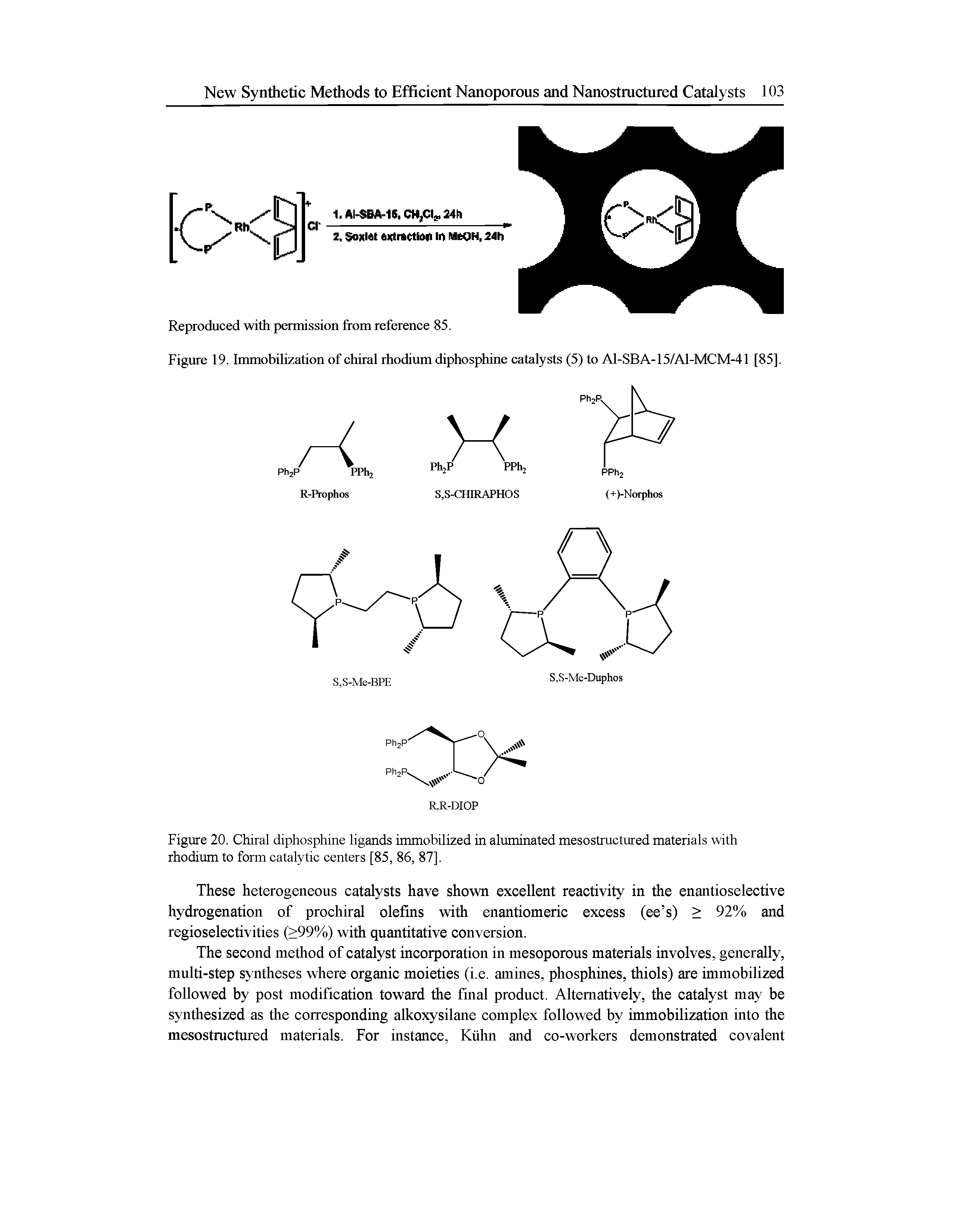 Figure 20. Chiral diphosphine ligands immobilized in aluminated mesostructured materials with rhodium to form catalytic centers [85, 86, 87].