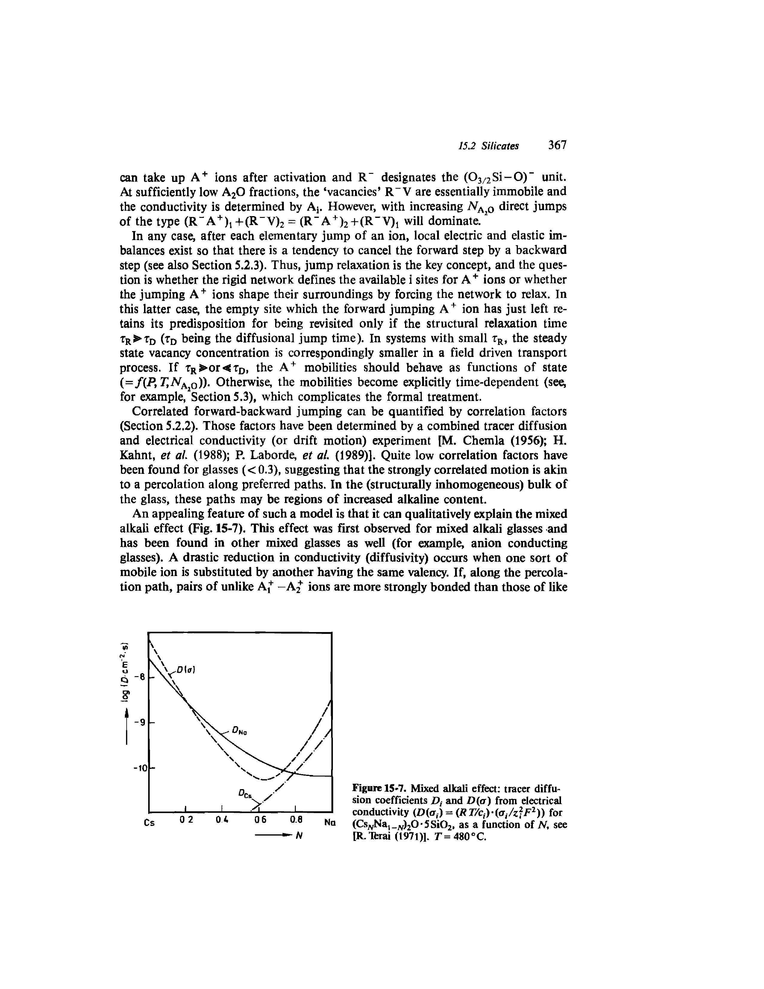 Figure 15-7. Mixed alkali effect tracer diffusion coefficients ), and D(a) from electrical conductivity (D(a ) = (R T/c -ia zfF1)) for (Cs Na, N)20 5 Si02, as a function of N, see [R. Tferai (1971)]. T = 480 °C.