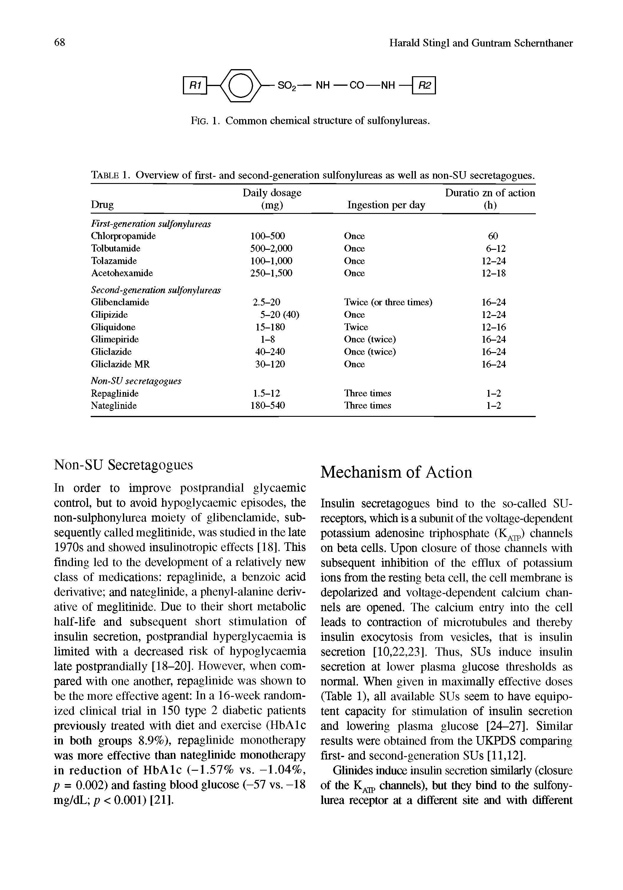 Table 1. Overview of first- and second-generation sulfonylureas as well as non-SU secretagogues.