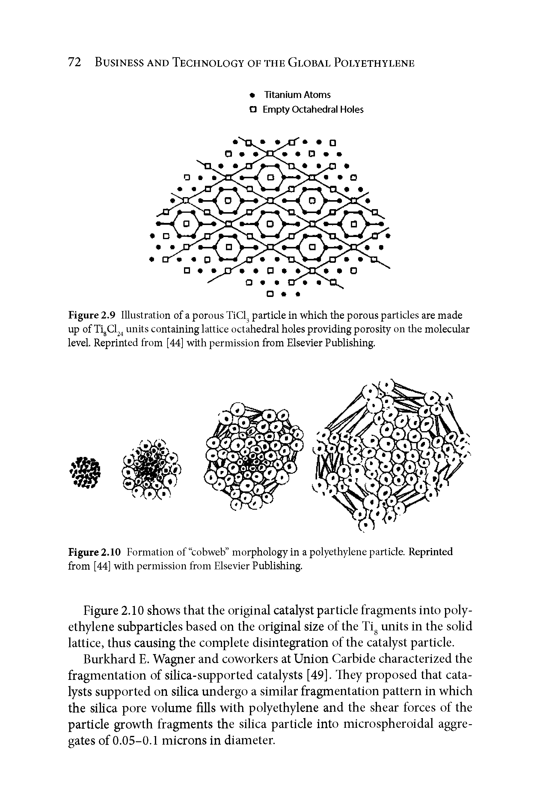 Figure 2.9 Illustration of a porous TiCl particle in which the porous particles are made up of TijCl units containing lattice octahedral holes providing porosity on the molecular level. Reprinted from [44] with permission from Elsevier Publishing.