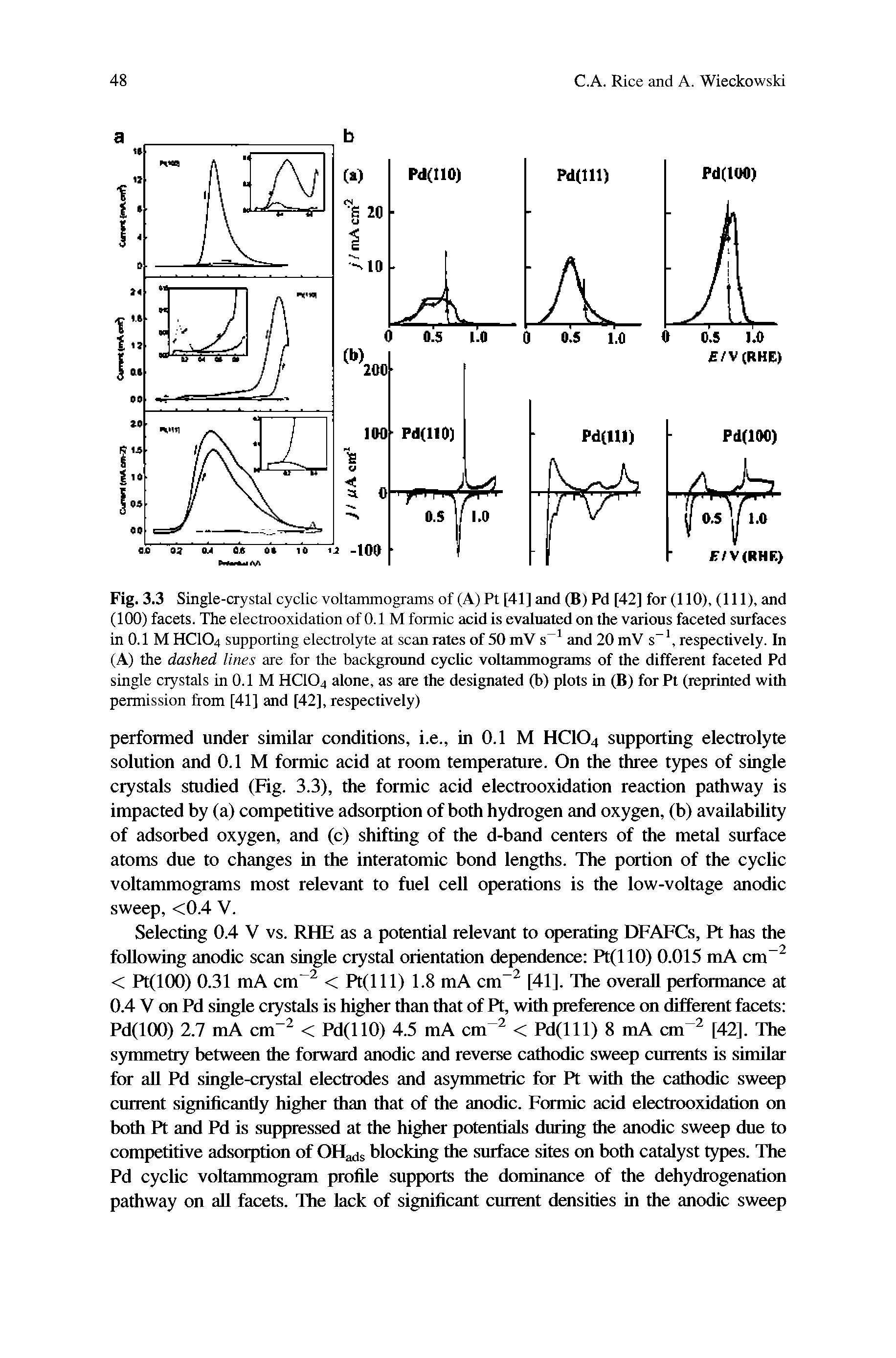 Fig. 3.3 Single-crystal cyclic voltammograms of (A) Ft [41] and (B) Pd [42] for (110), (111), and (100) facets. The electrooxidation of 0.1 M formic acid is evaluated on the various faceted surfaces in 0.1 M HCIO4 supporting electrolyte at scan rates of 50 mV s and 20 mV s respectively. In (A) the dashed lines are for the background cyclic voltammograms of the different faceted Pd single crystals in 0.1 M HCIO4 alone, as are the designated (b) plots in (B) forPt (reprinted with permission from [41] and [42], respectively)...