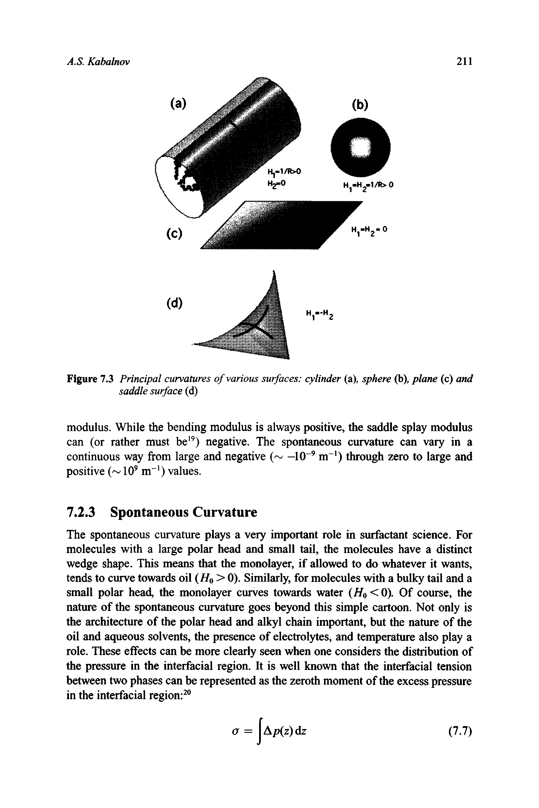 Figure 7.3 Principal curvatures of various surfaces cylinder (a), sphere (b), plane (c) and saddle surface (d)...