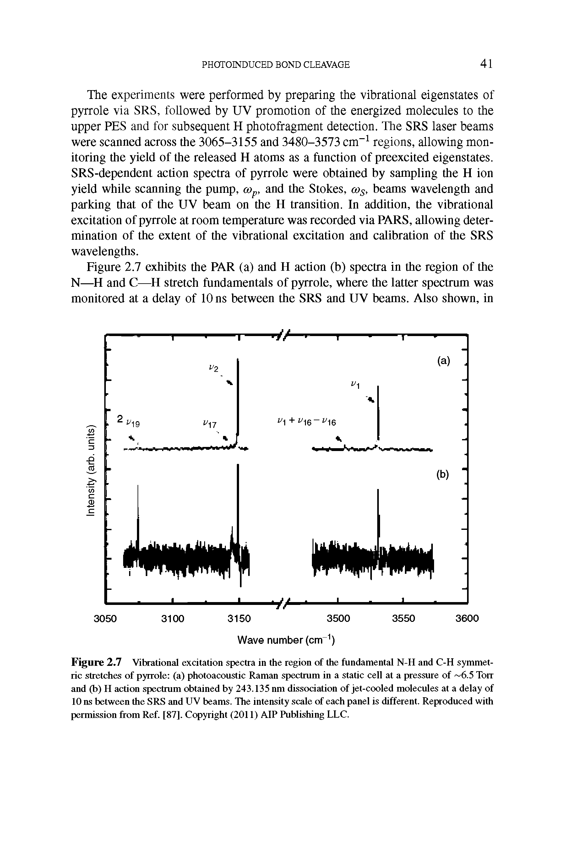 Figure 2.7 Vibrational excitation spectra in the region of the fundamental N-H and C-H symmetric stretches of pyrrole (a) photoacoustic Raman spectrum in a static cell at a pressure of 6.5 Torr and (b) H action spectrum obtained by 243.135 nm dissociation of jet-cooled molecules at a delay of 10 ns between the SRS and UV beams. The intensity scale of each panel is different. Reproduced with permission from Ref. [87]. Copyright (2011) AlP Publishing LLC.