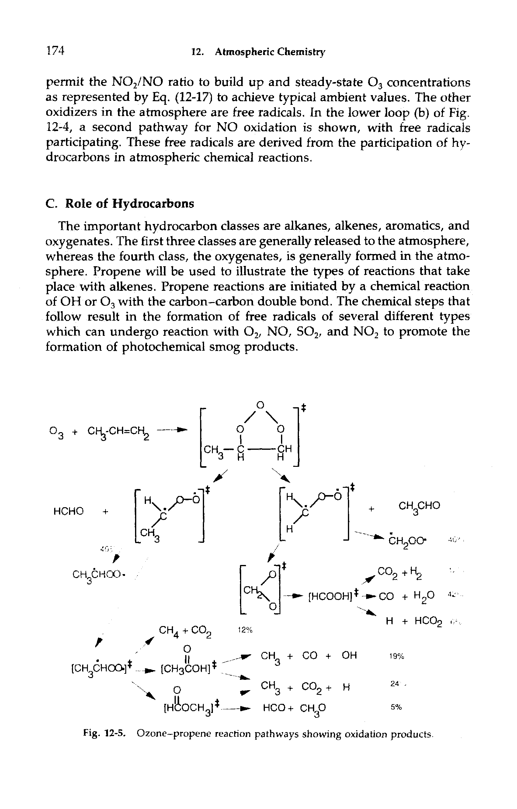 Fig. 12-5. Ozone-propene reaction pathways showing oxidation products.