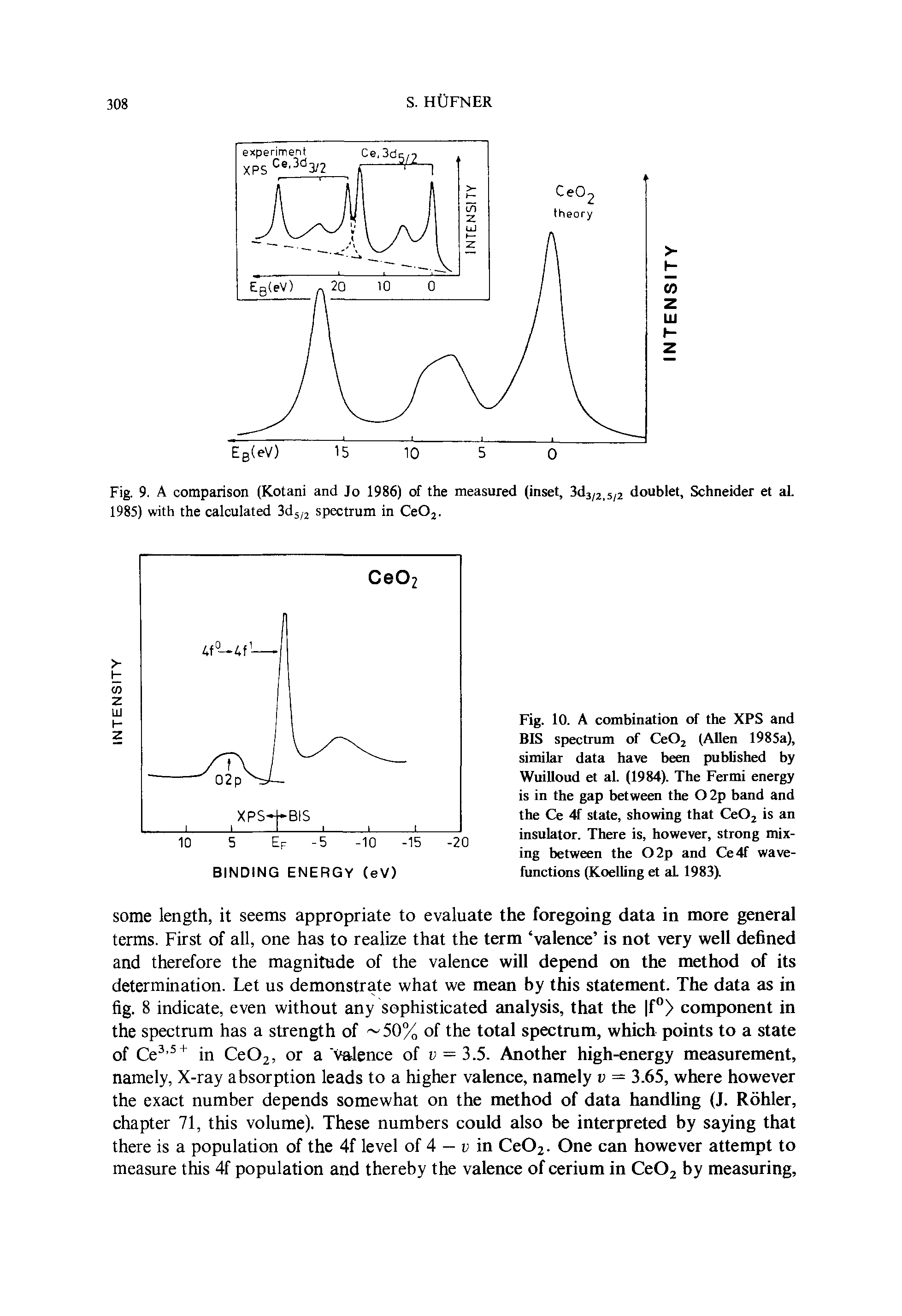 Fig. 10. A combination of the XPS and BIS spectrum of CeOj (Allen 1985a), similar data have been pubhshed by Wuilloud et al. (1984). The Fermi energy is in the gap between the O 2p band and the Ce 4f state, showing that CeOj is an insulator. There is, however, strong mixing between the 02p and Ce4f wave-functions (Koelling et aL 1983X...