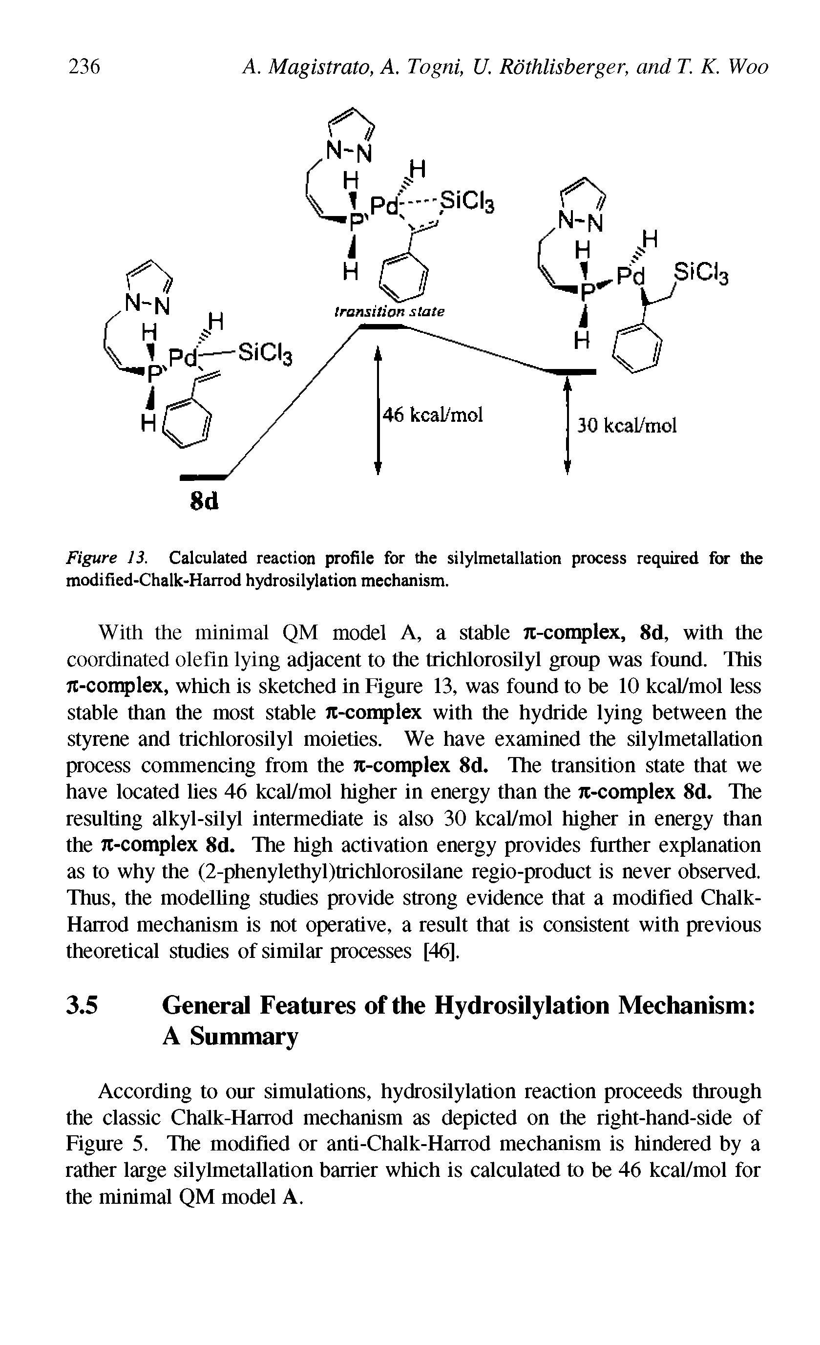 Figure 13. Calculated reaction profile for the silylmetallation process required for the modified-Chalk-Harrod hydrosilylation mechanism.