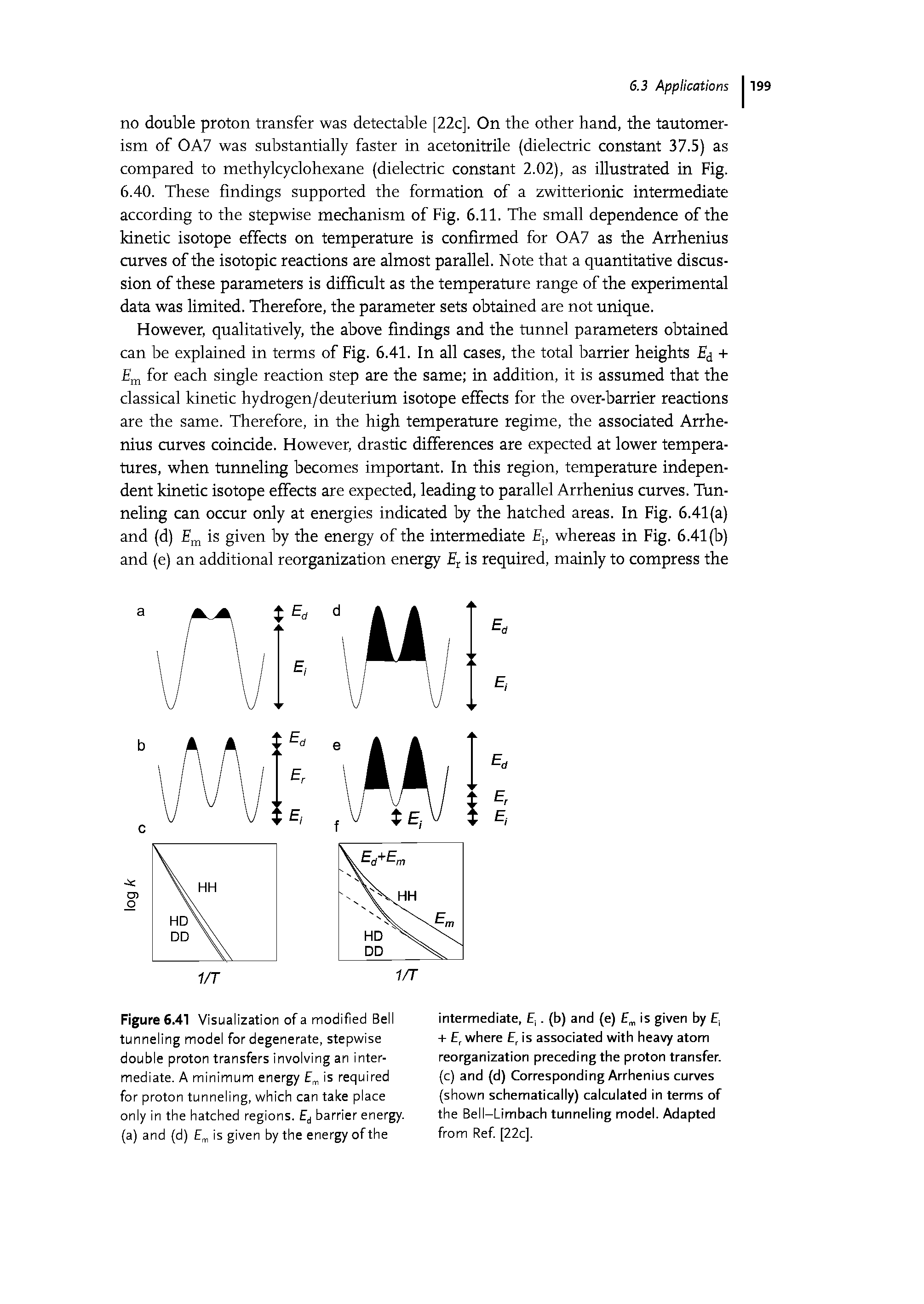 Figure 6.41 Visualization of a modified Bell tunneling model for degenerate, stepwise double proton transfers involving an intermediate. A minimum energy , is required for proton tunneling, which can take place only in the hatched regions. Ej barrier energy, (a) and (d) E , is given by the energy of the...