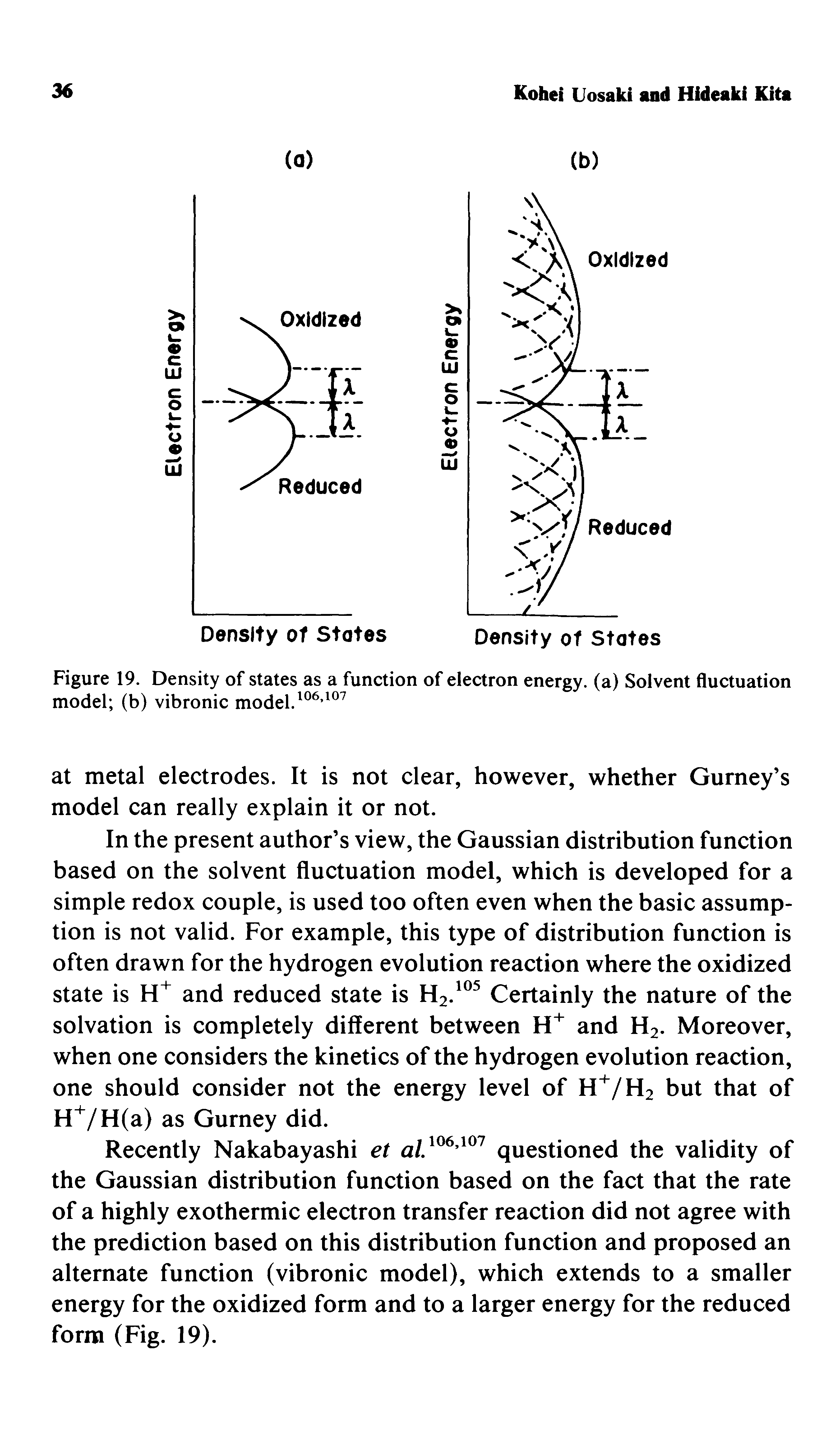 Figure 19. Density of states as a function of electron energy, (a) Solvent fluctuation model (b) vibronic model.106,107...
