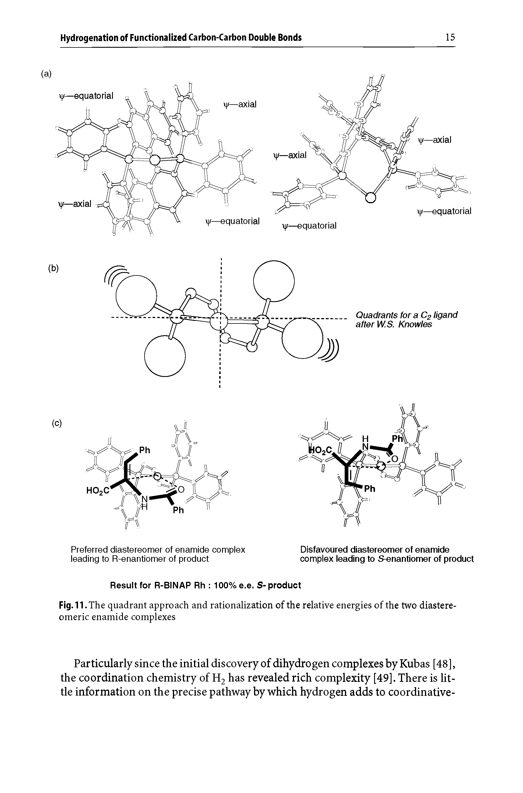 Fig. 11 The quadrant approach and rationalization of the relative energies of the two diastere-omeric enamide complexes...