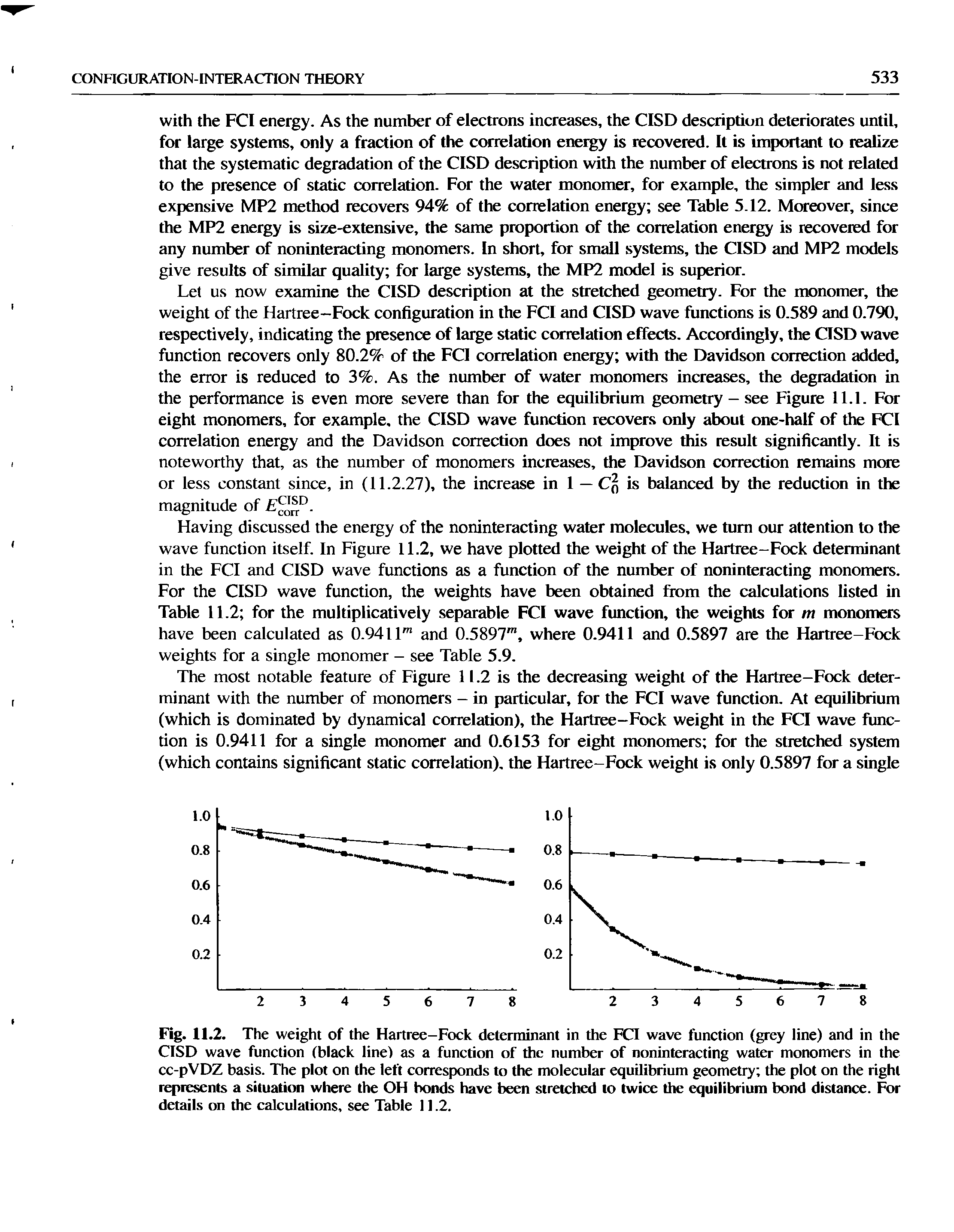 Fig. 11.2. The weight of the Hartree-Fock determinant in the FCI wave function (grey line) and in the CISD wave function (black line) as a function of the number of noninteracting water monomers in the cc-pVDZ basis. The plot on the left corresponds to the molecular equilibrium geometry the plot on the right represents a situation where the OH bonds have been stretched to twice the equilibrium bond distance. For details on the calculations, see Table 11.2.