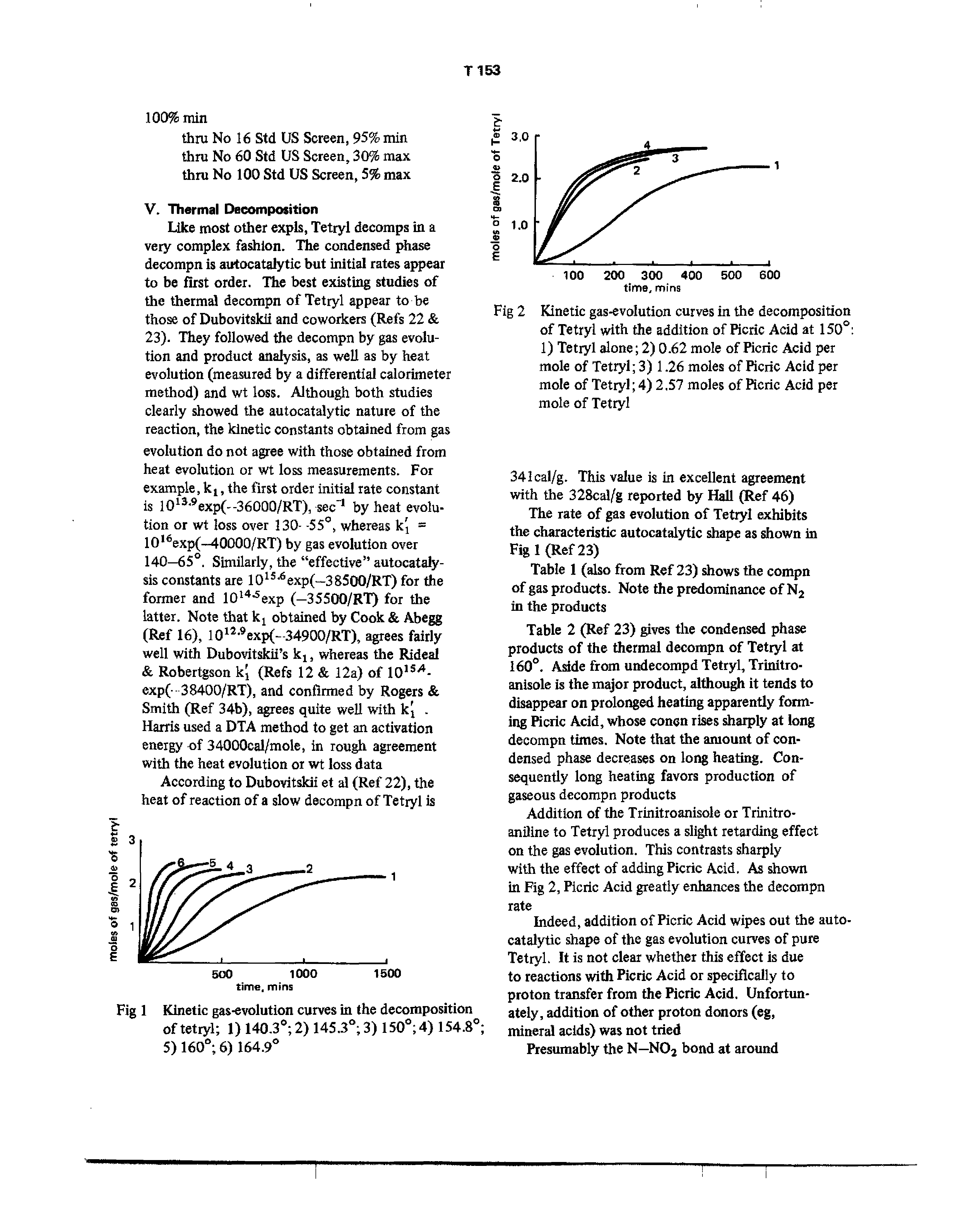 Table 2 (Ref 23) gives the condensed phase products of the thermal decompn of Tetryl at 160°. Aside from undecompd Tetryl, Trinitro-anisole is the major product, although it tends to disappear on prolonged heating apparently forming Picric Acid, whose concn rises sharply at long decompn times. Note that the amount of condensed phase decreases on long heating. Consequently long heating favors production of gaseous decompn products...