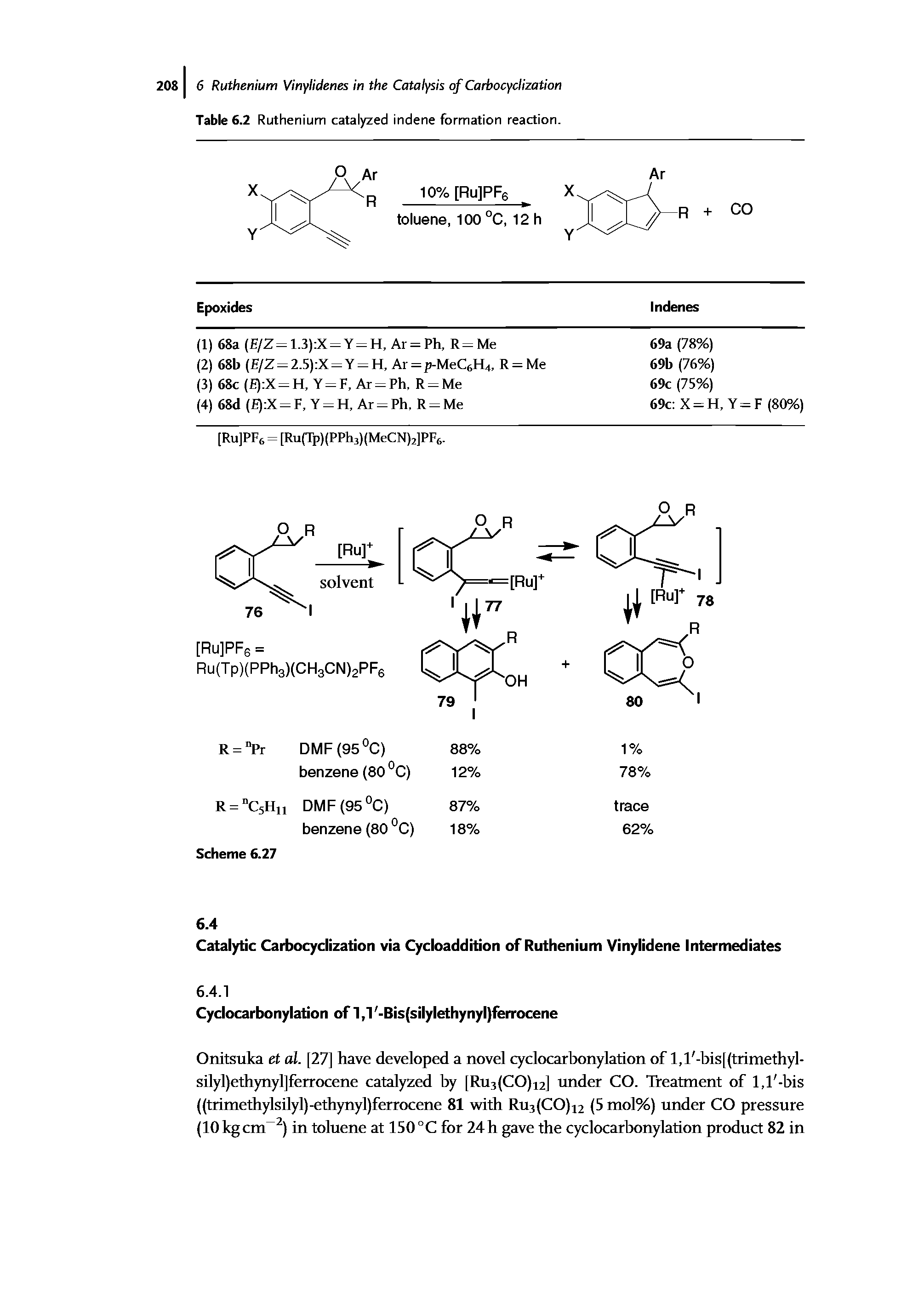 Table 6.2 Ruthenium catalyzed indene formation reaction. ...