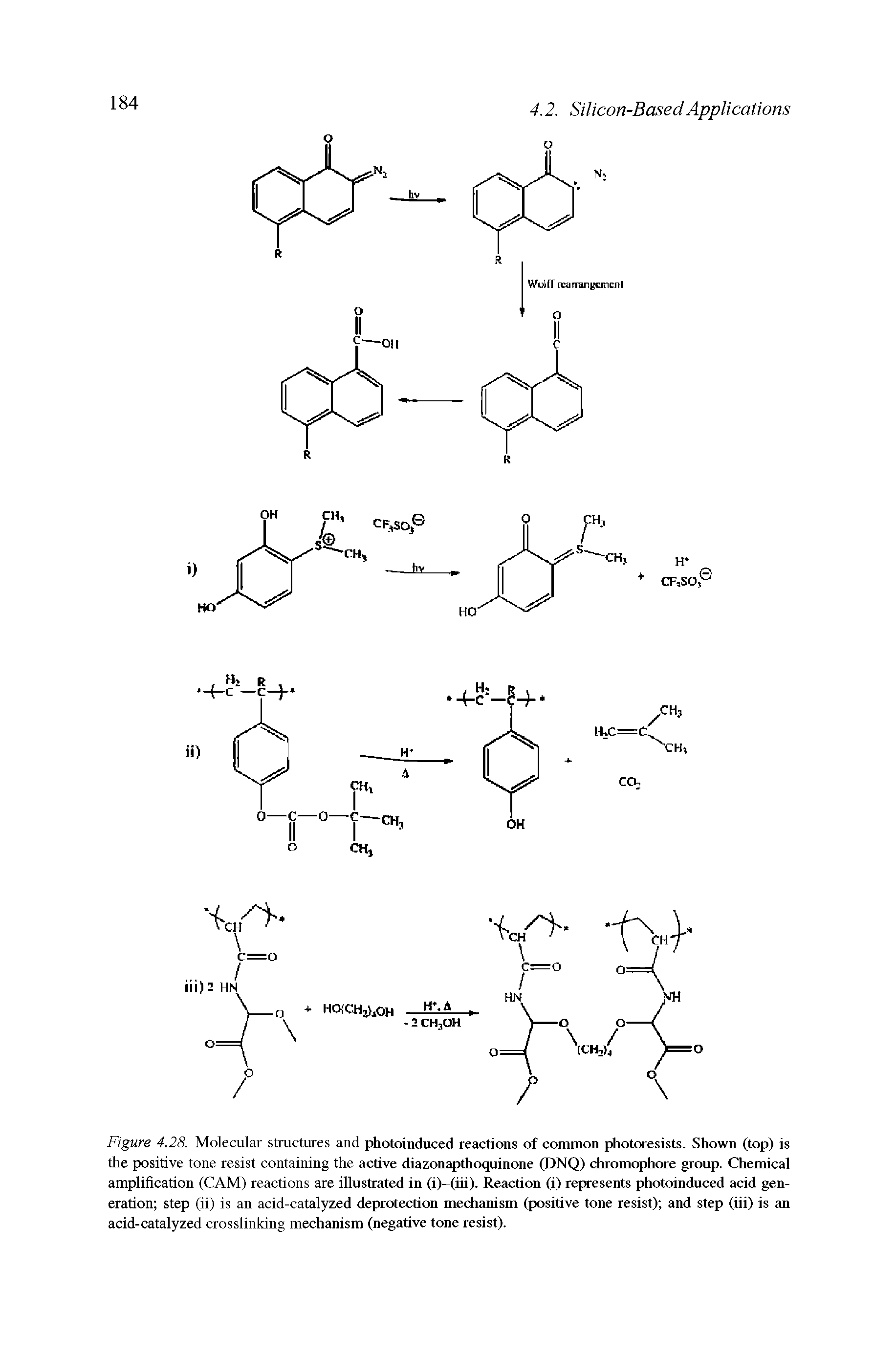 Figure 4.28. Molecular structures and photoinduced reactions of common photoresists. Shown (top) is the positive tone resist containing the active diazonapthoquinone (DNQ) chromophore group. Chemical amplification (CAM) reactions are illustrated in (i)-(iii). Reaction (i) represents photoinduced acid generation step (ii) is an acid-catalyzed deprotection mechanism (positive tone resist) and step (iii) is an acid-catalyzed crosslinking mechanism (negative tone resist).