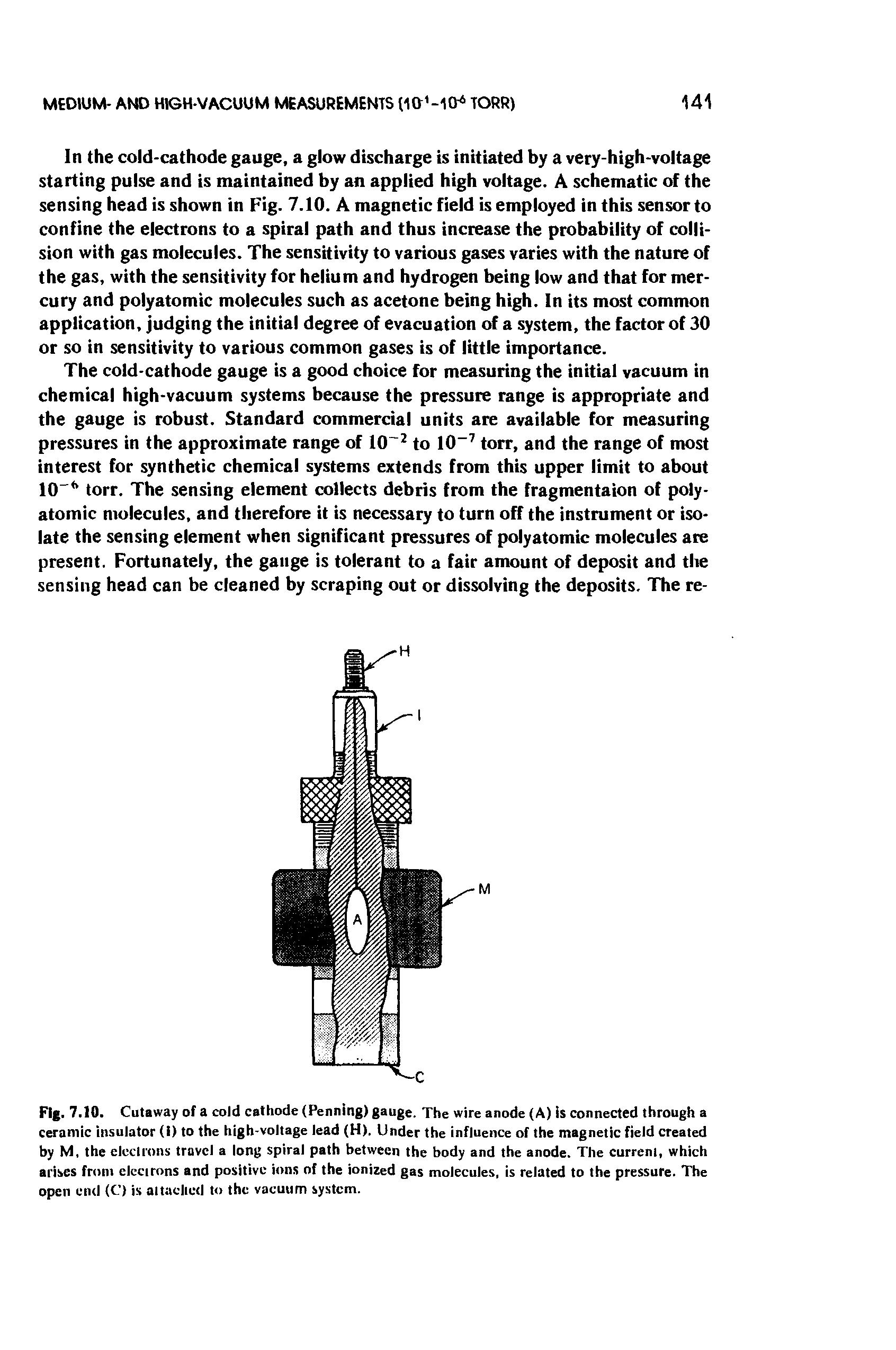 Fig. 7.10. Cutaway of a cold cathode (Penning) gauge. The wire anode (A) is connected through a ceramic insulator (i) to the high-voltage lead (H). Under the influence of the magnetic field created by M, the elcclrons travel a long spiral path between the body and the anode. The current, which arises from electrons and positive ions of the ionized gas molecules, is related to the pressure. The open end (C) is attached to the vacuum system.