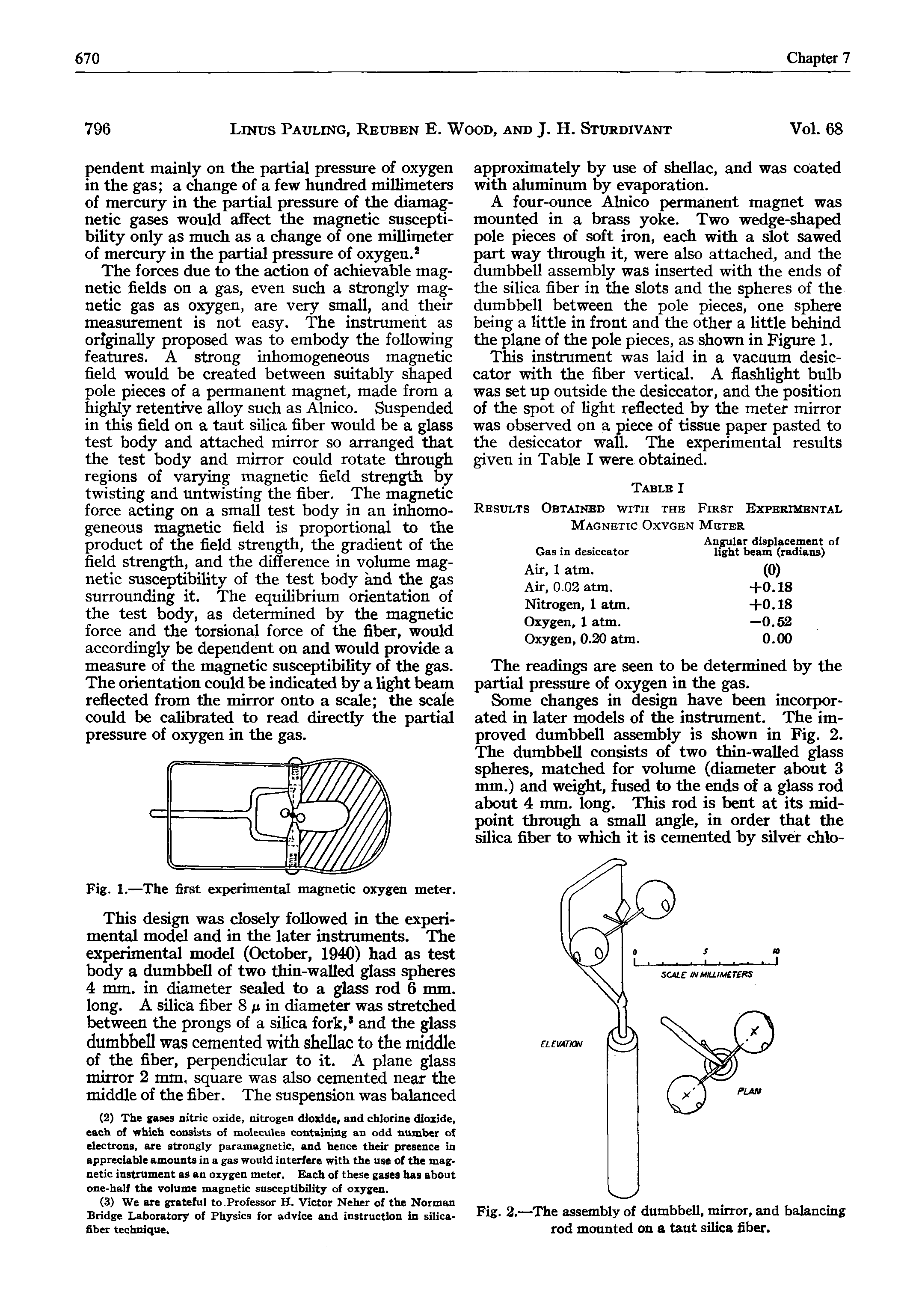 Fig. 2.—The assembly of dumbbell, mirror, and balancing rod mounted on a taut silica fiber.
