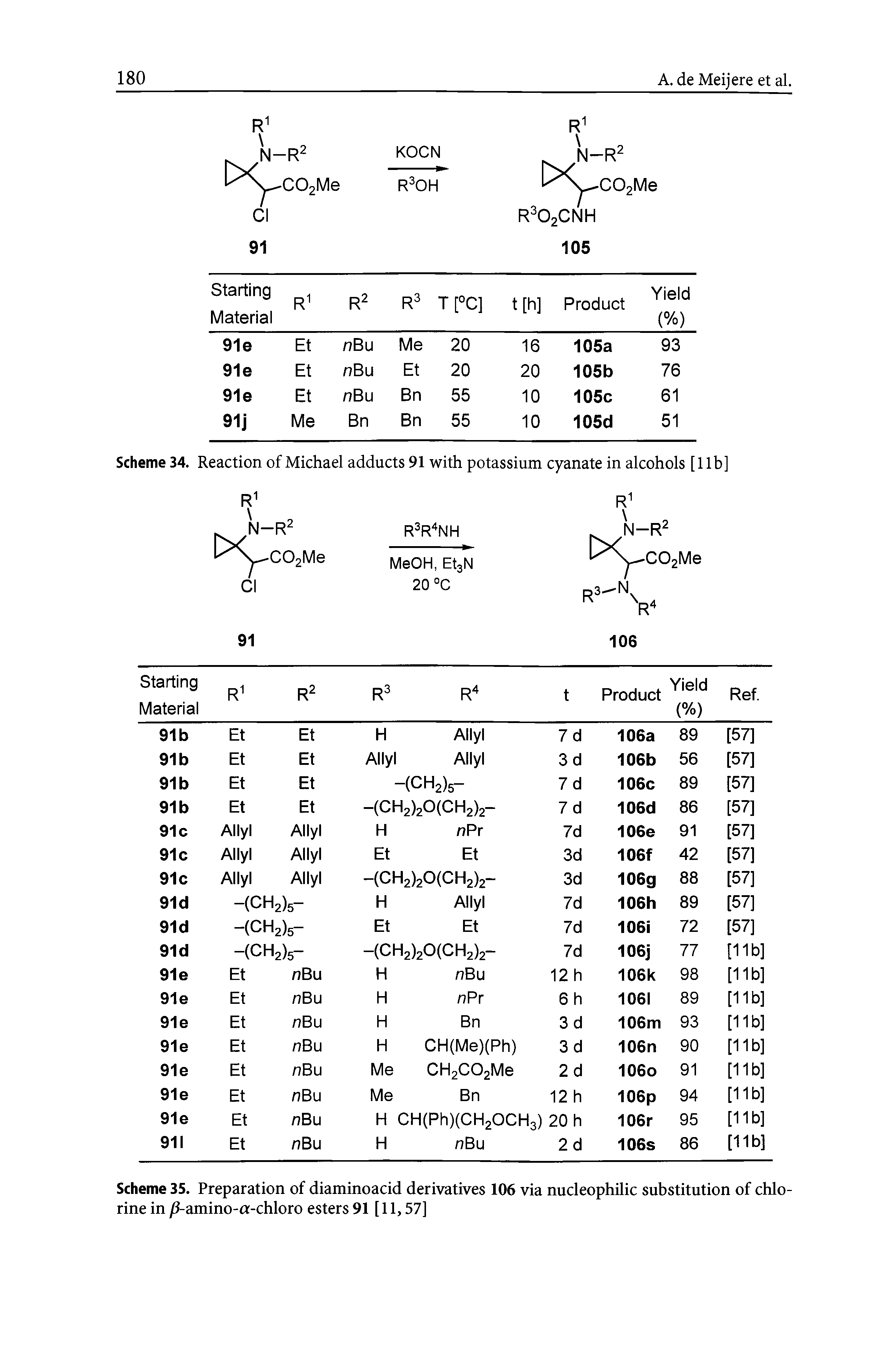 Scheme 35. Preparation of diaminoacid derivatives 106 via nucleophilic substitution of chlorine in )8-amino-a-chloro esters 91 [11,57]...