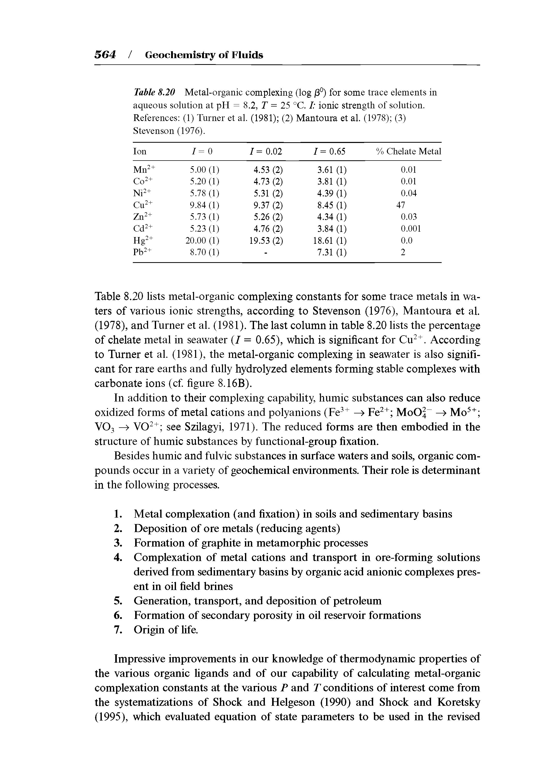 Table 8.20 Metal-organic complexing (log j3°) for some trace elements in aqueous solution at pH = 8.2, T = 25 °C. I ionic strength of solution. References (1) Turner et al. (1981) (2) Mantoura et al. (1978) (3) Stevenson (1976).