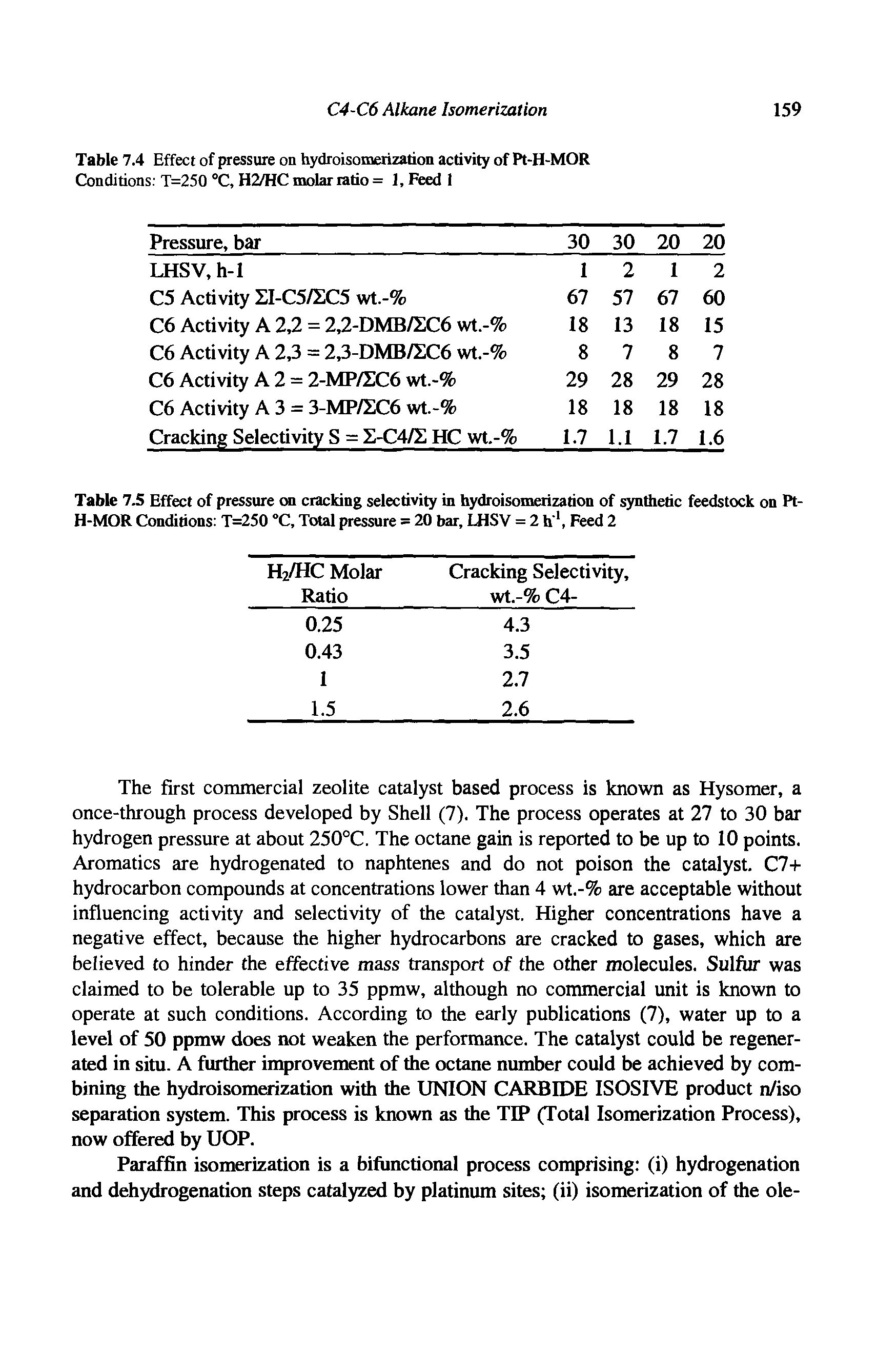 Table 7.5 Effect of pressure on cracking selectivity in hydroisomerization of synthetic feedstock on Pt-H-MOR Conditions T=250 °C, Total pressure = 20 bar, LHSV = 2 h 1, Feed 2...