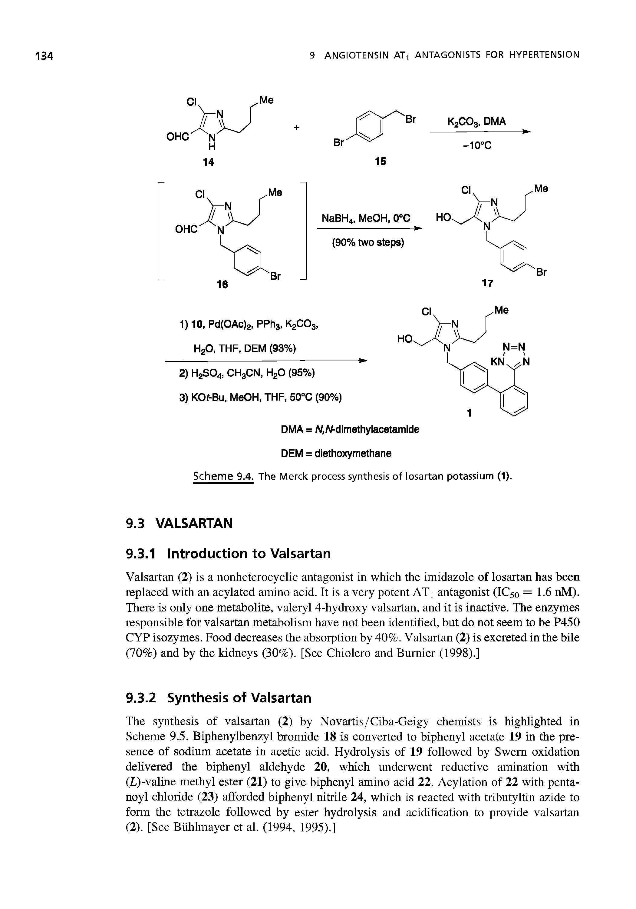 Scheme 9.4. The Merck process synthesis of losartan potassium (1).