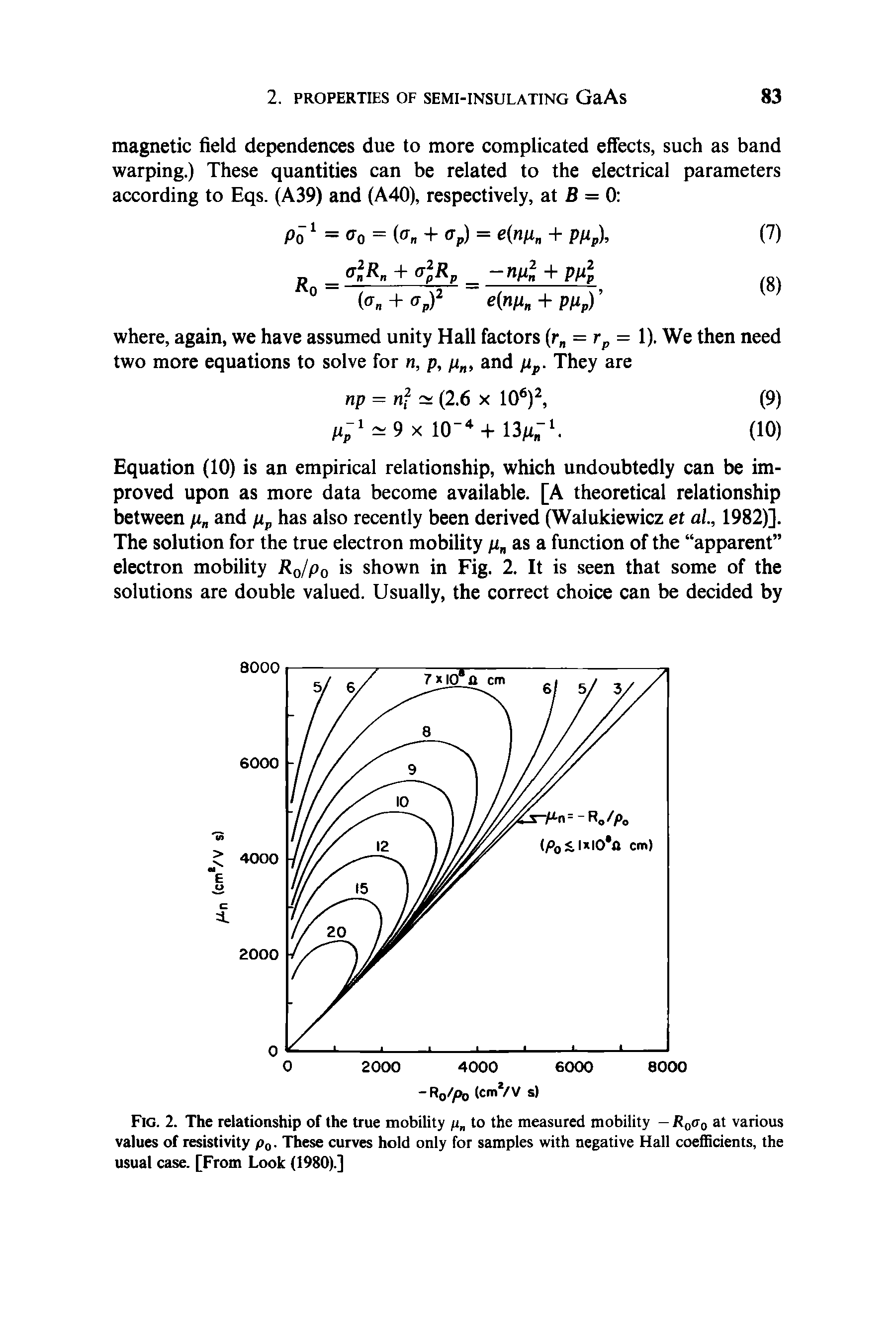 Fig. 2. The relationship of the true mobility ft to the measured mobility — R0a0 at various values of resistivity p0. These curves hold only for samples with negative Hall coefficients, the usual case. [From Look (1980).]...