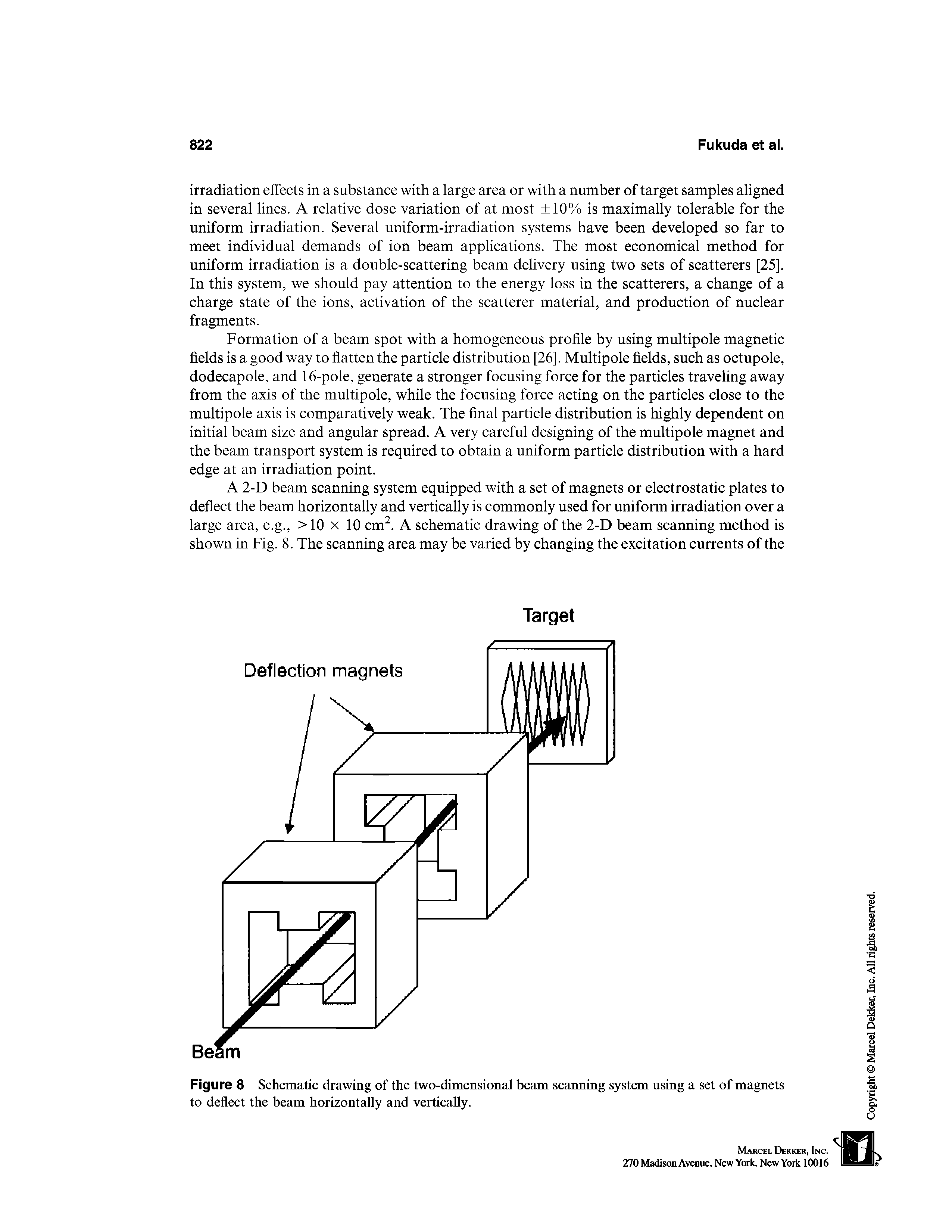 Figure 8 Schematic drawing of the two-dimensional beam scanning system using a set of magnets to deflect the beam horizontally and vertically.