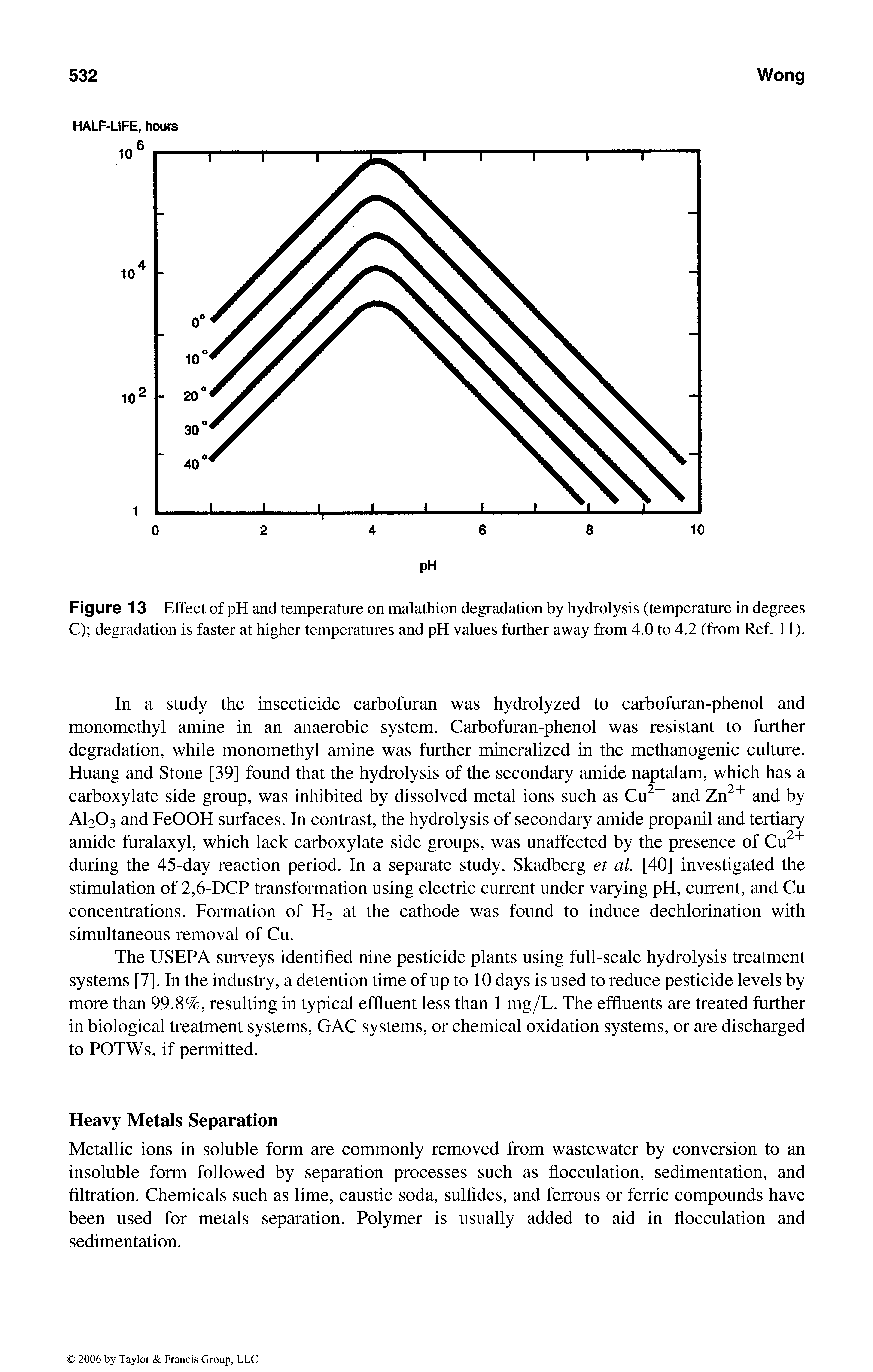 Figure 13 Effect of pH and temperature on malathion degradation by hydrolysis (temperature in degrees C) degradation is faster at higher temperatures and pH values further away from 4.0 to 4.2 (from Ref. 11).