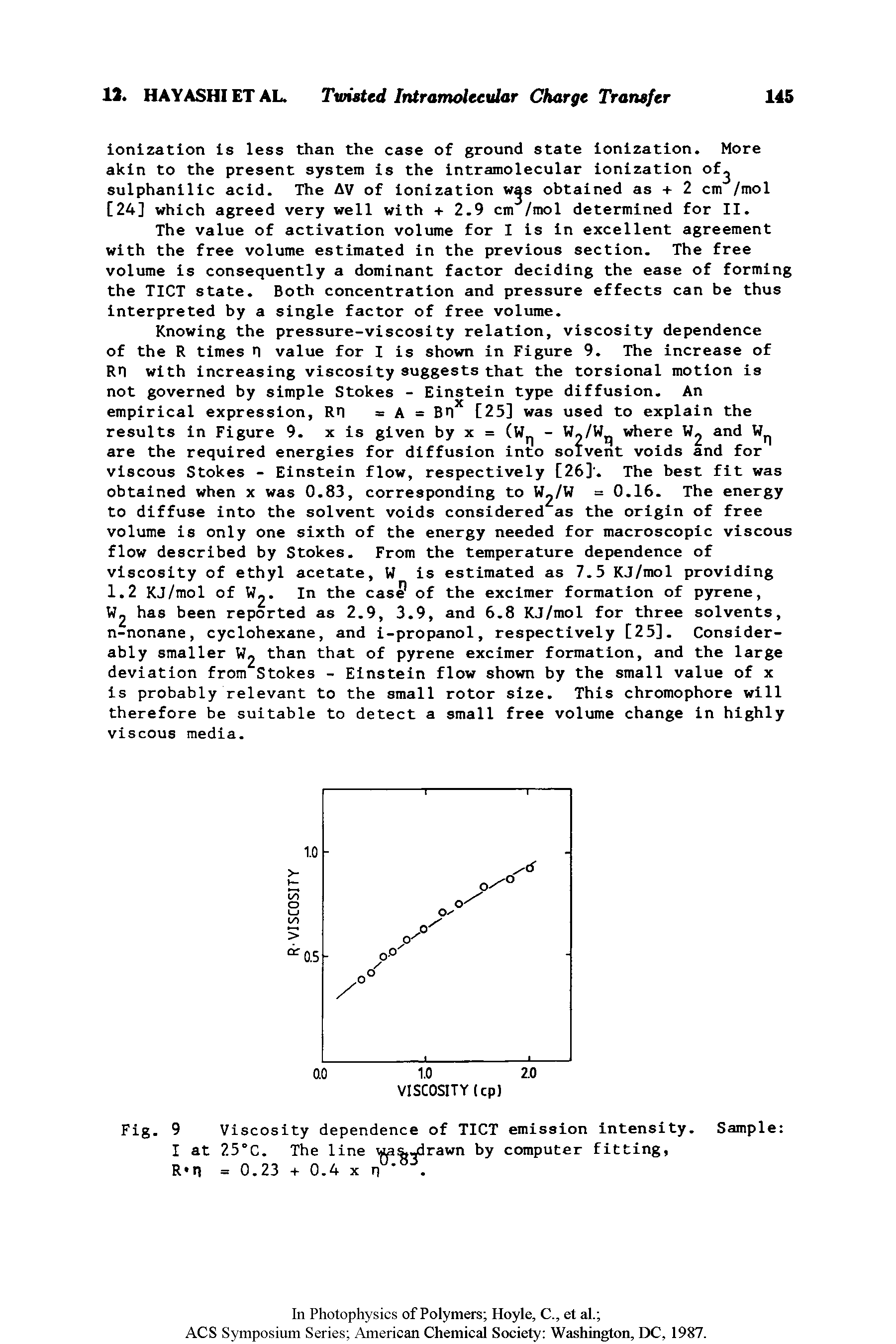 Fig. 9 Viscosity dependence of TICT emission intensity. Sample I at 25°C. The line uaiJrawn by computer fitting,...