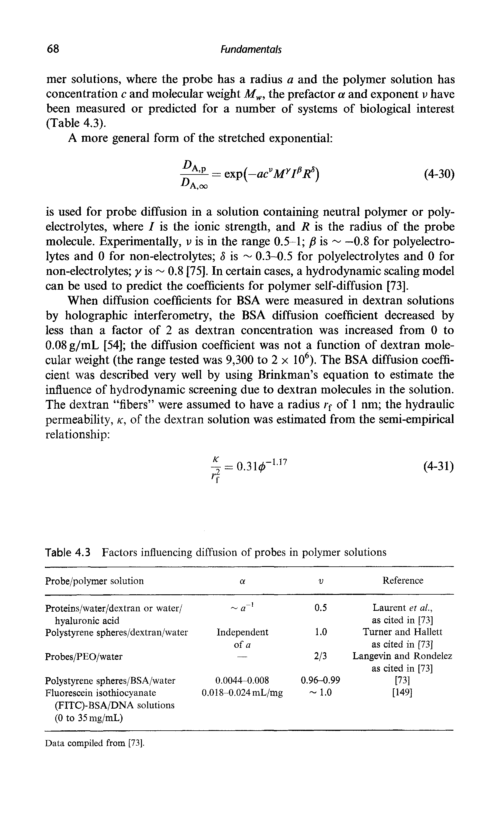 Table 4.3 Factors influencing diffusion of probes in polymer solutions...