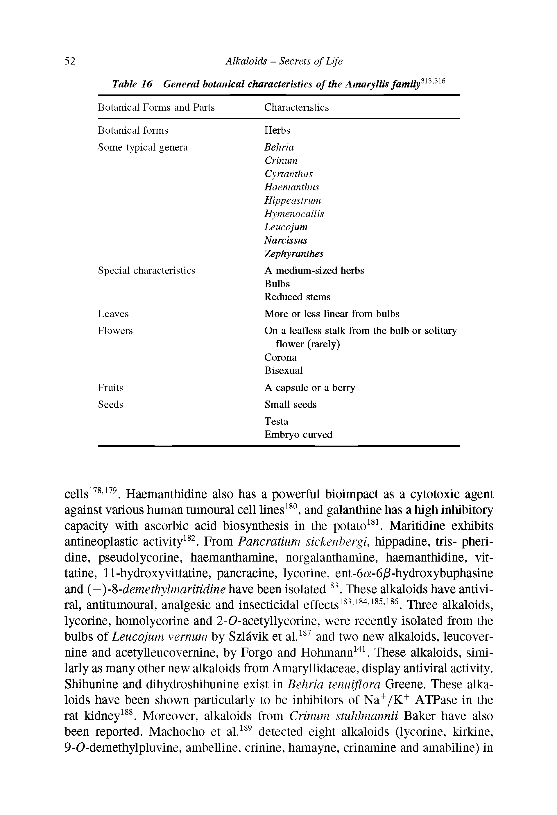 Table 16 General botanical characteristics of the Amaryllis family ...