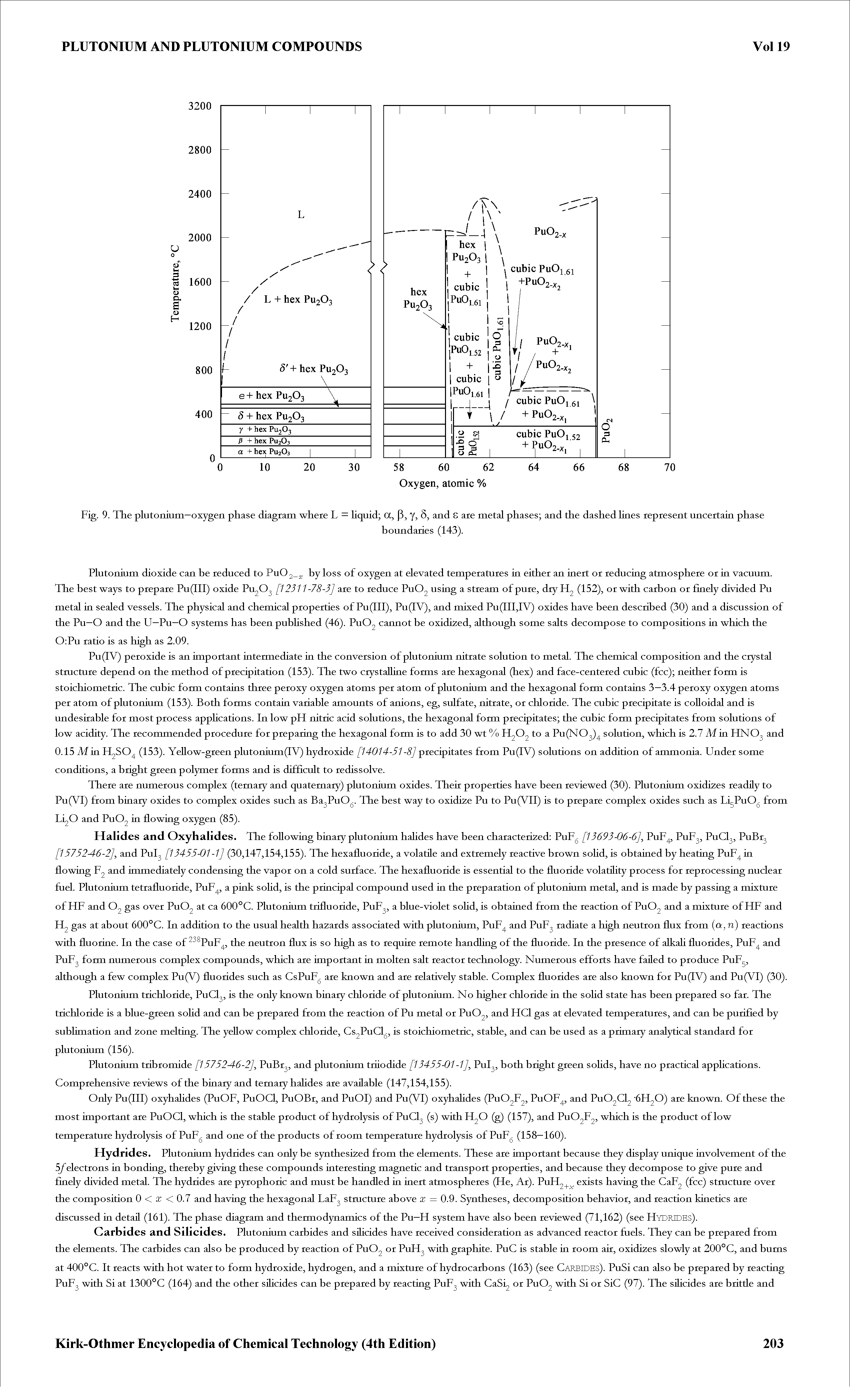 Fig. 9. The plutonium—oxygen phase diagram where L = Hquid a, P, y, 5, and S are metal phases and the dashed lines represent uncertain phase...