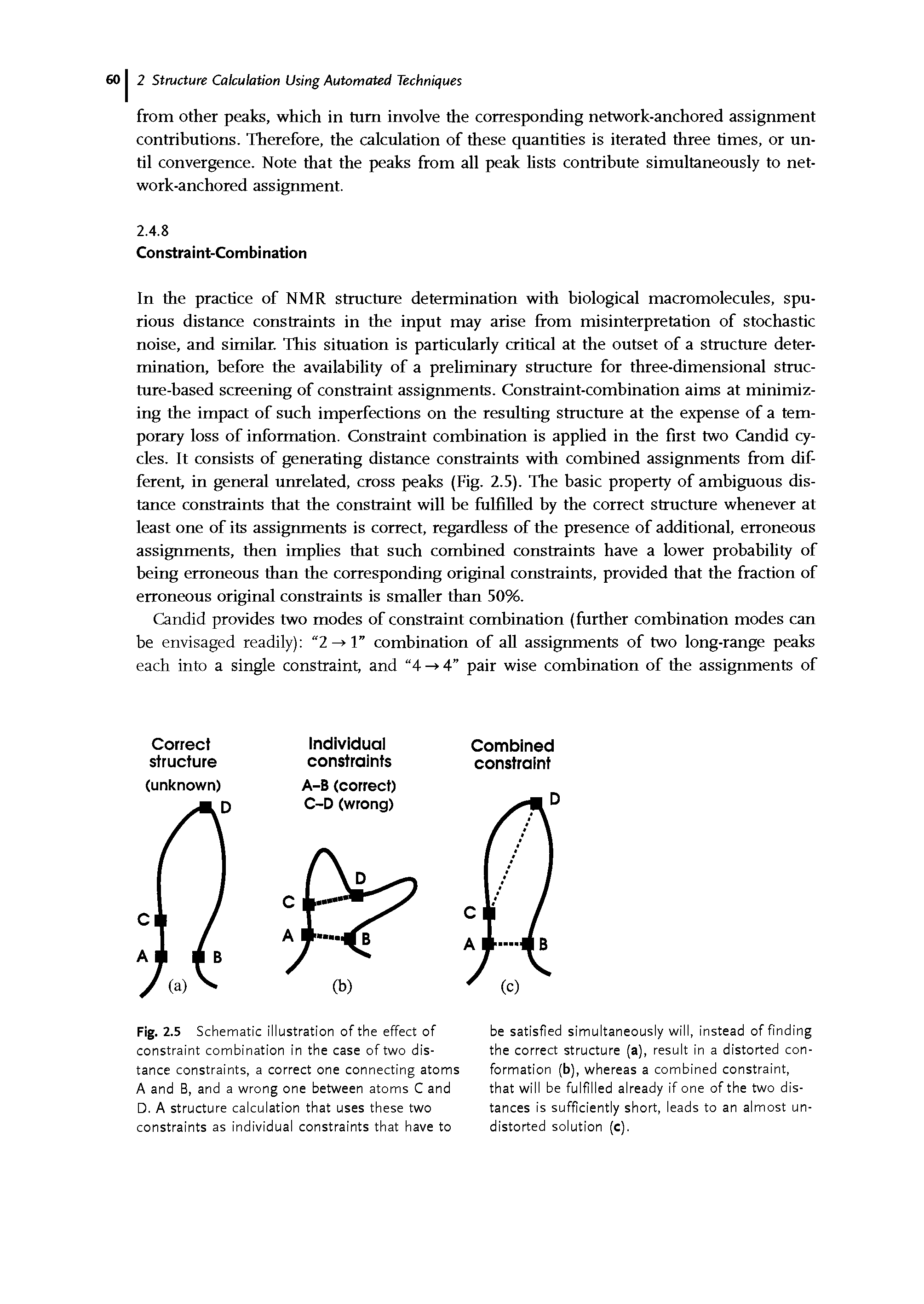 Fig. 2.5 Schematic illustration of the effect of constraint combination in the case of two distance constraints, a correct one connecting atoms A and B, and a wrong one between atoms C and D. A structure calculation that uses these two constraints as individual constraints that have to...