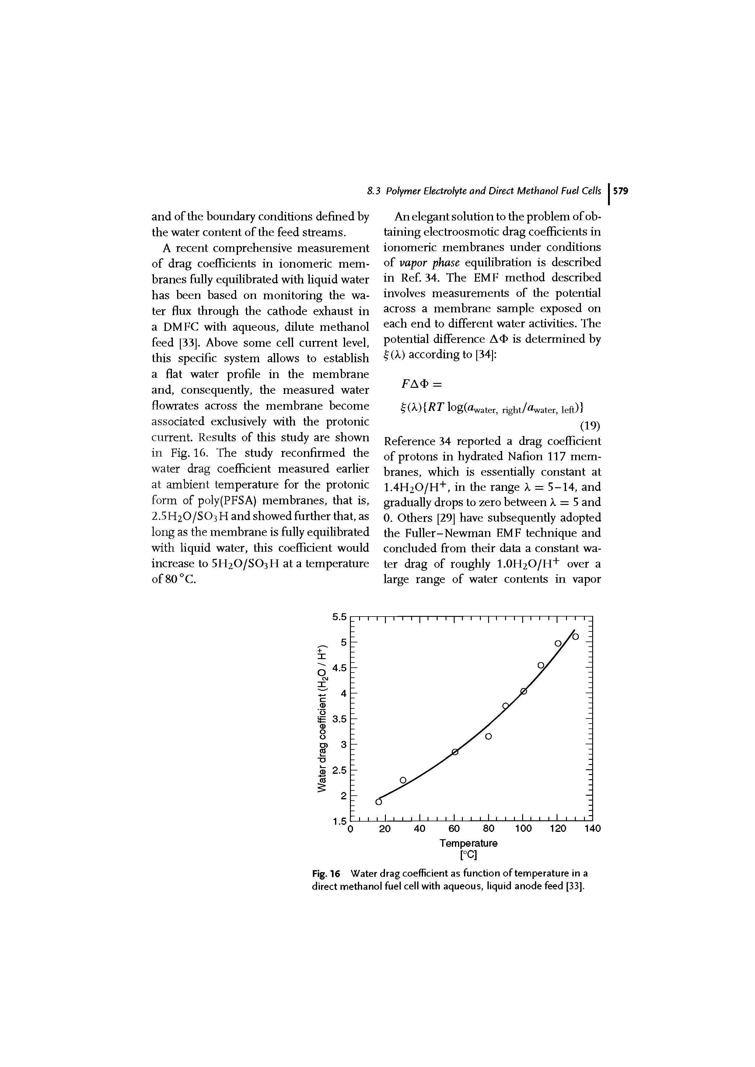 Fig. 16 Water drag coefficient as function of temperature in a direct methanol fuel cell with aqueous, liquid anode feed [33].
