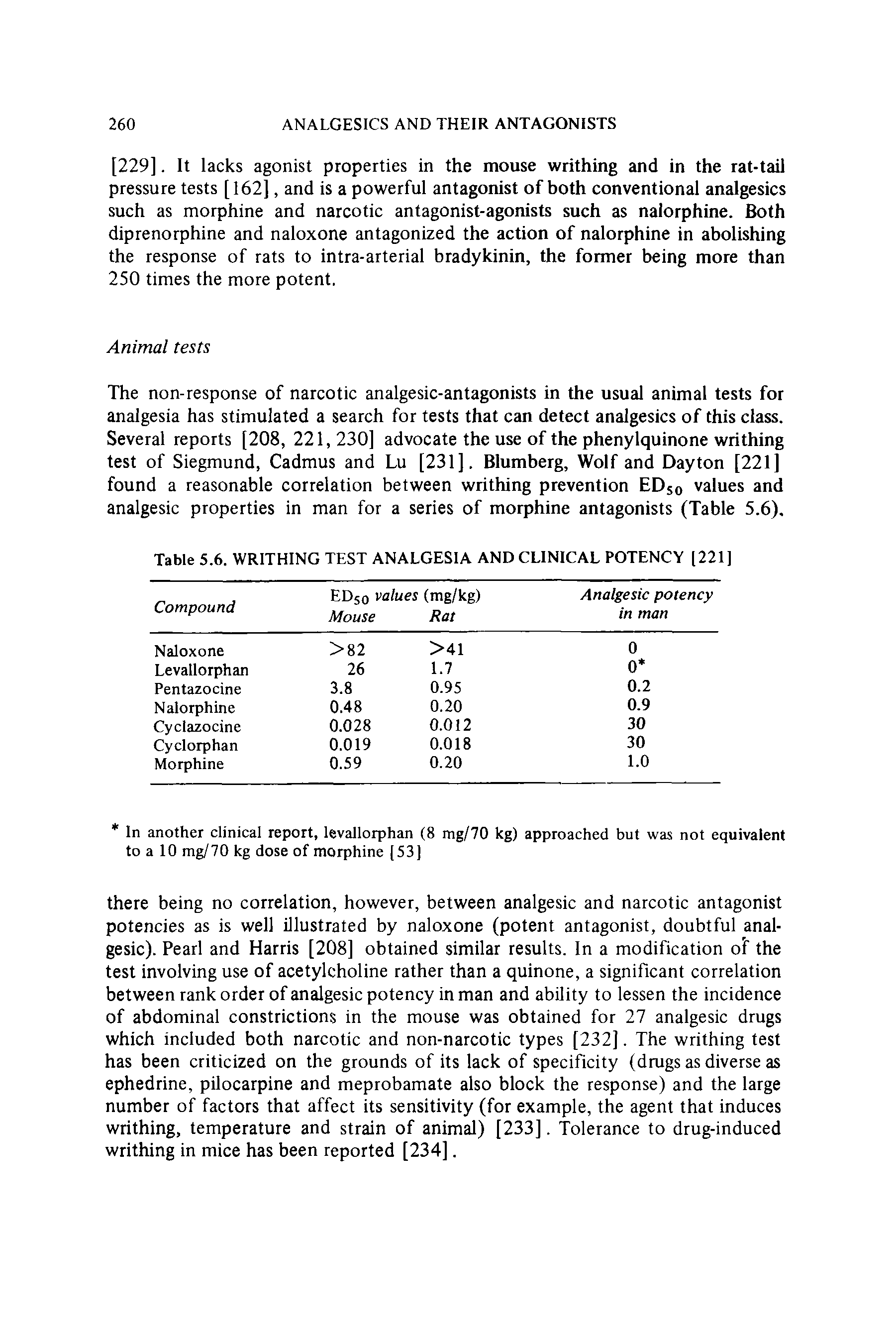 Table 5.6. WRITHING TEST ANALGESIA AND CLINICAL POTENCY [221]...